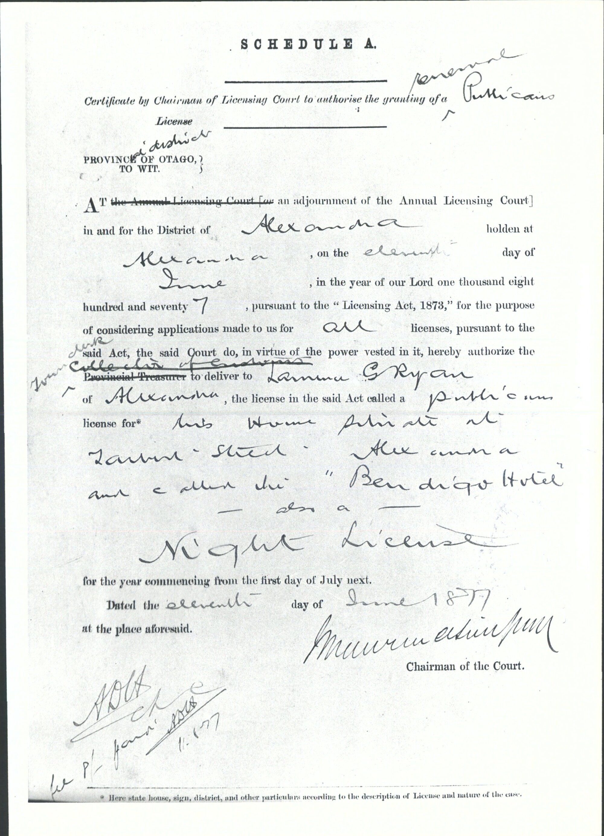 Bendigo Hotel Publican's License