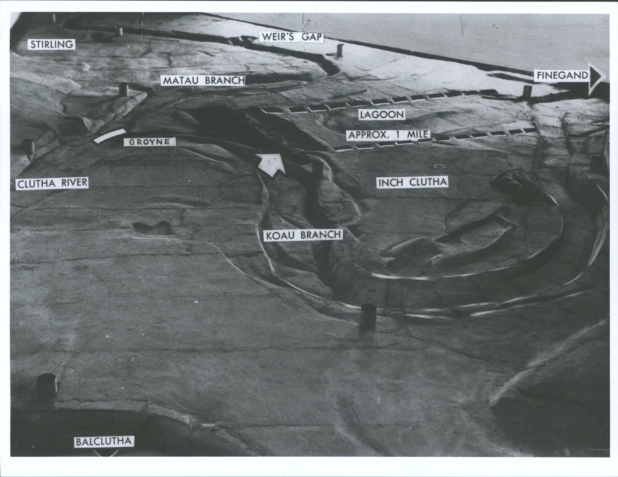 Flood Model Consequent upon 1948 Floods