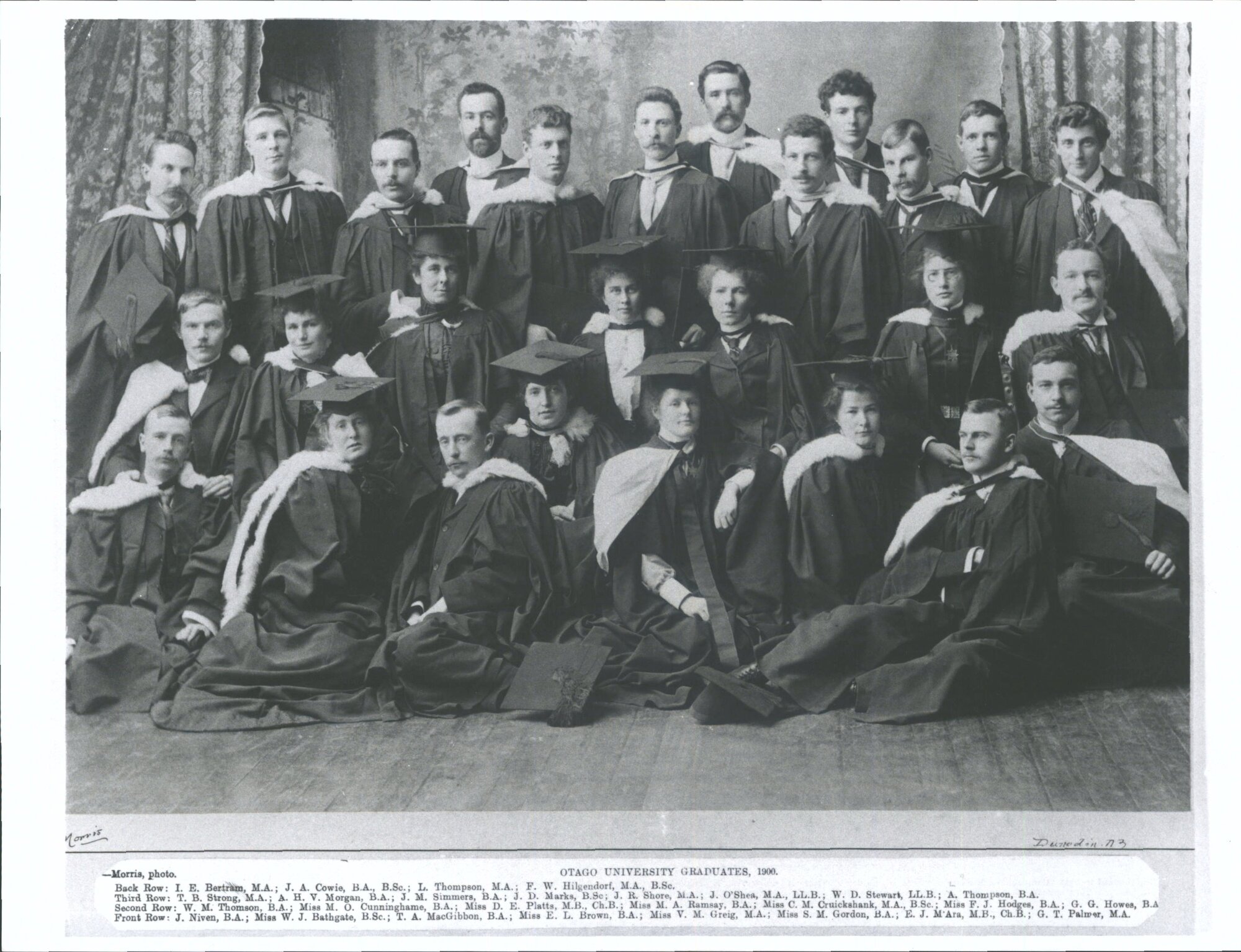 Otago University Graduates