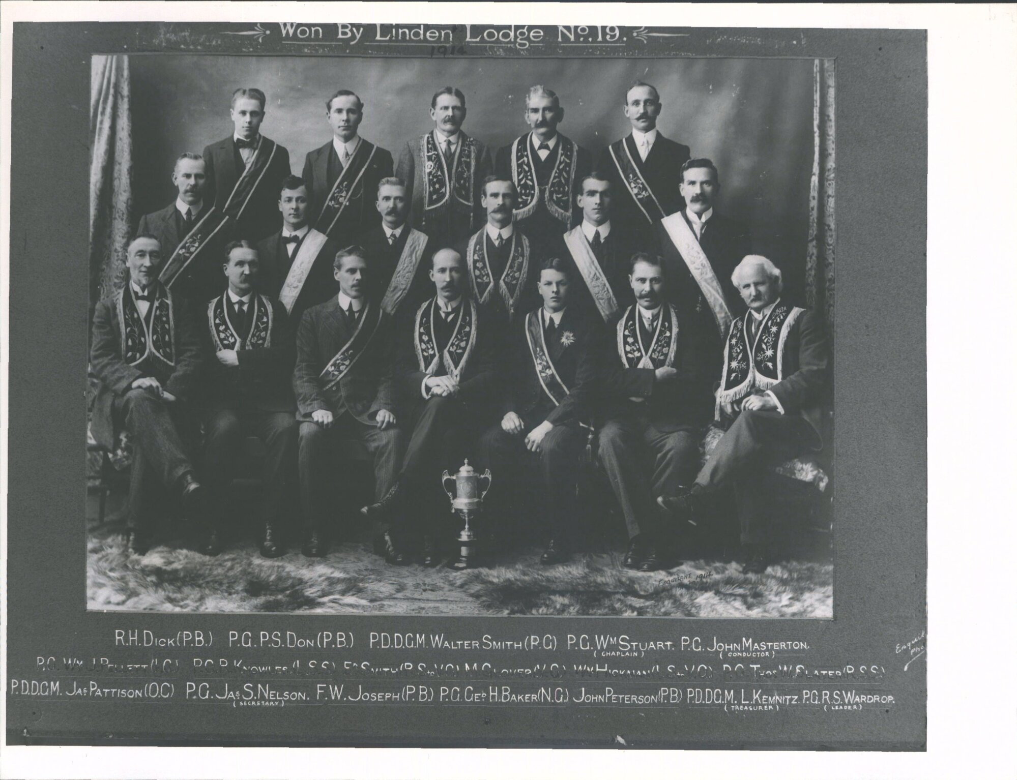 Winners initiatory 1914 competition South Otago District