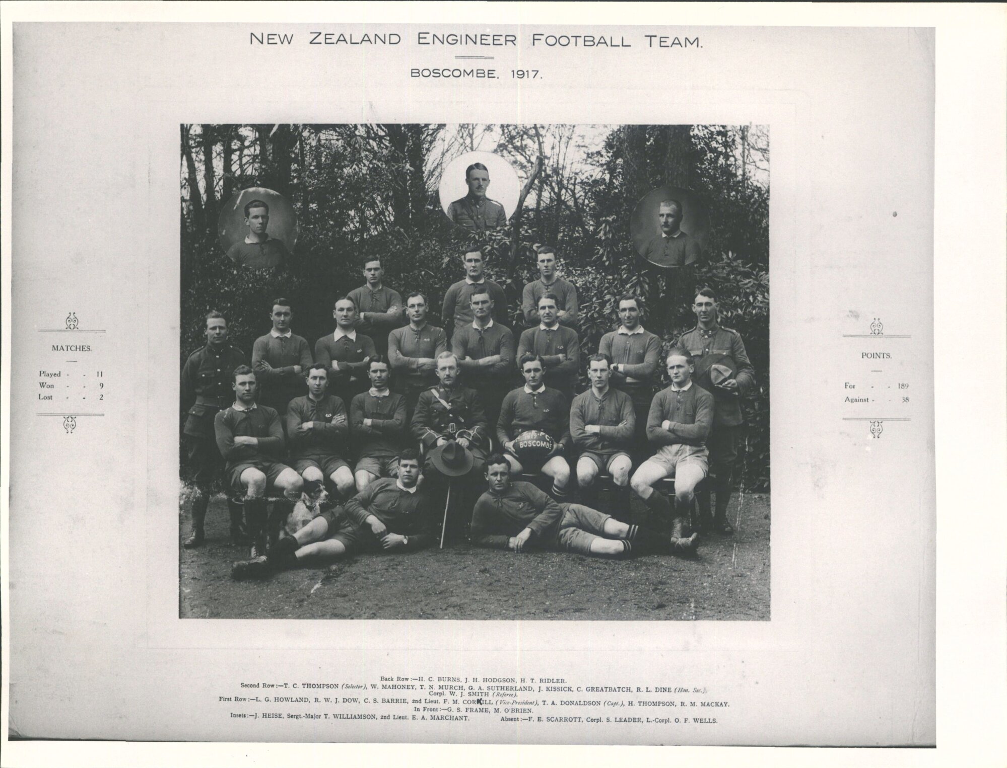 Engineers Football Team
