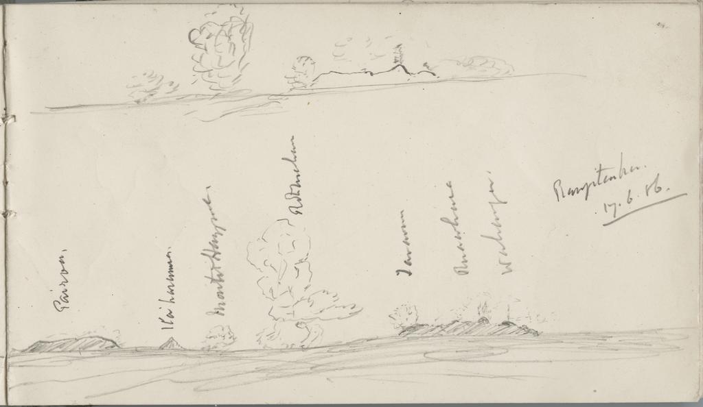 Sketch of Tarawera eruption cloud