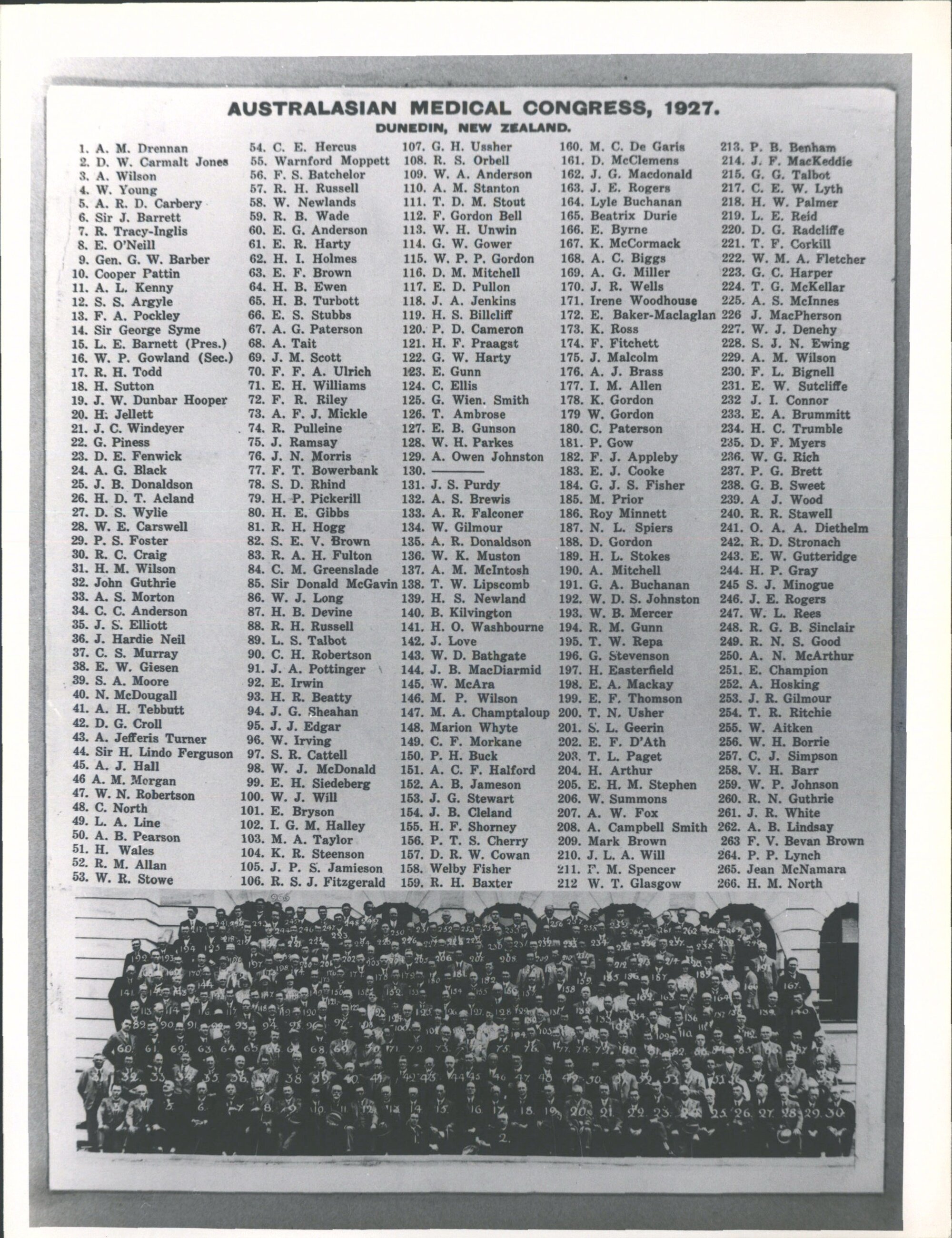 Australian Medical Congress, Dunedin, 1927