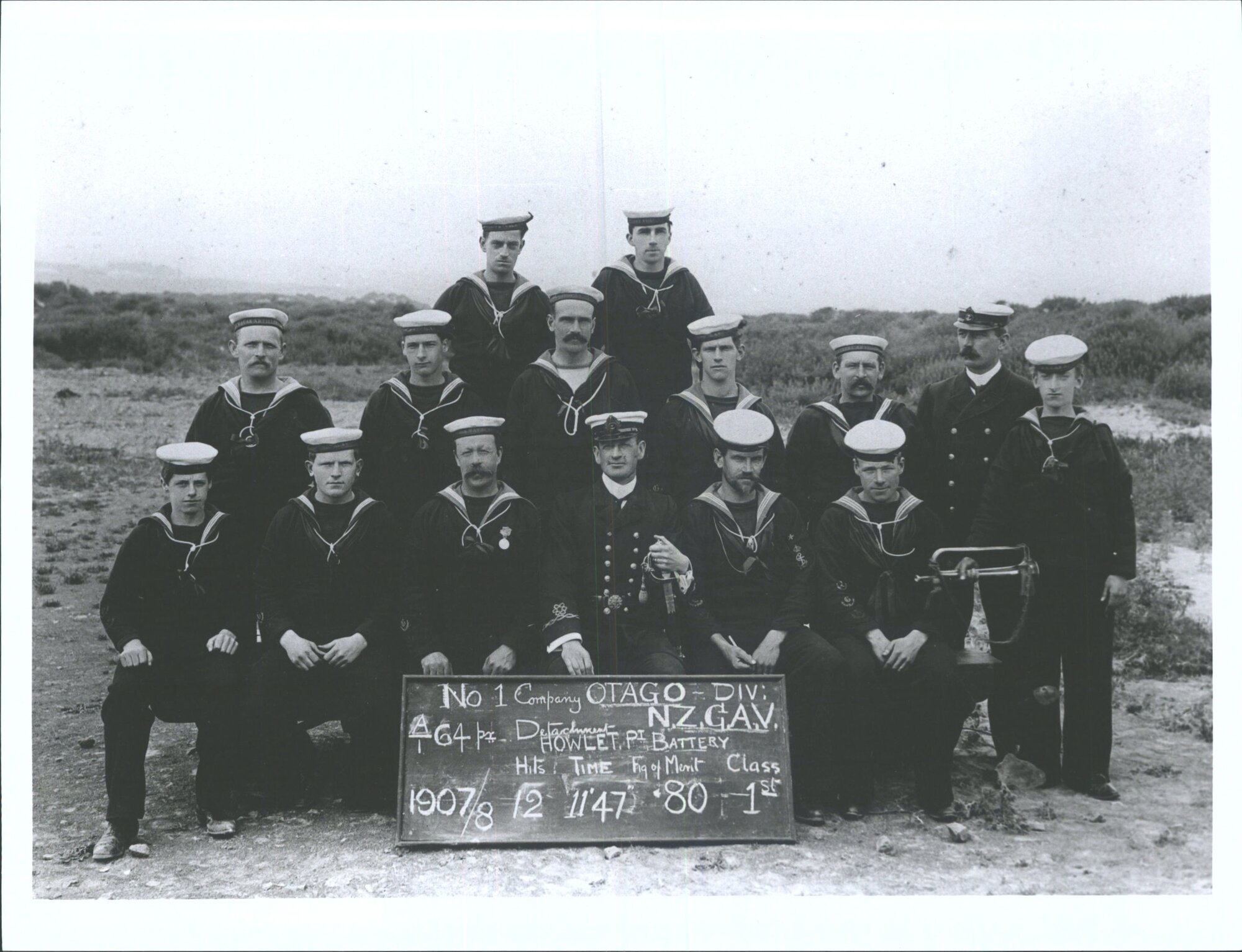 "No. 1 Company Otago - Div. Howlet Pt Battery 1907/8"