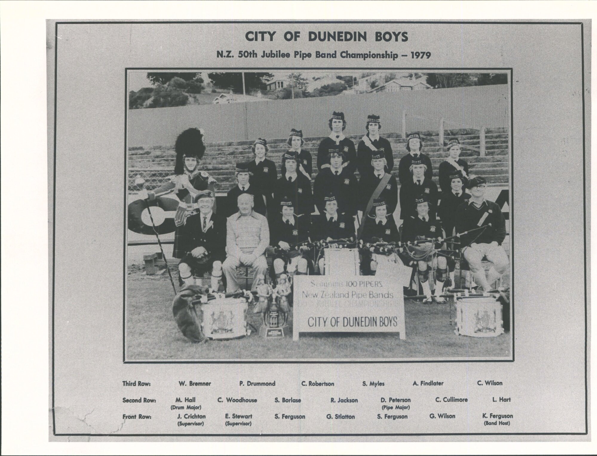 City of Dunedin Boys
