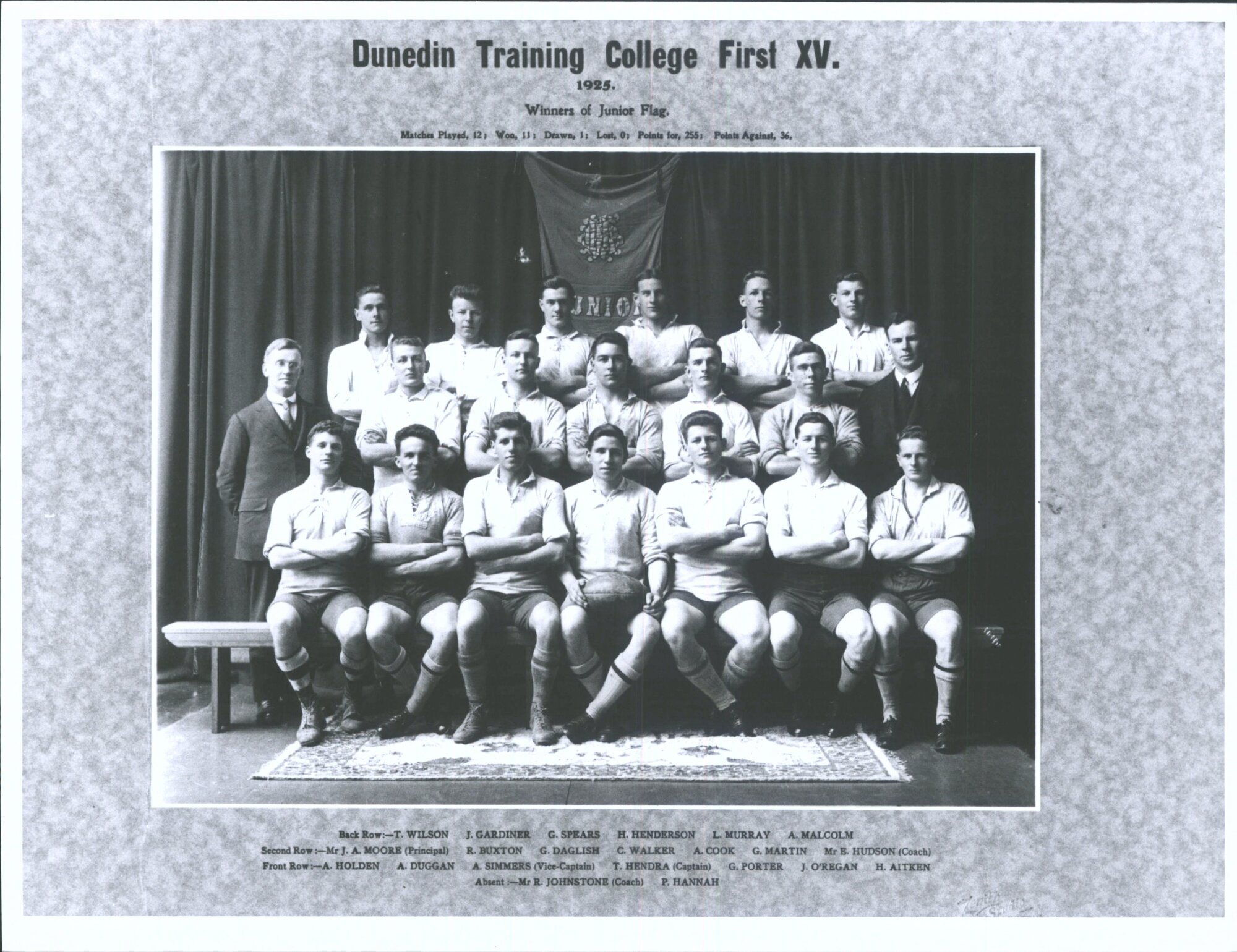 For names see Original