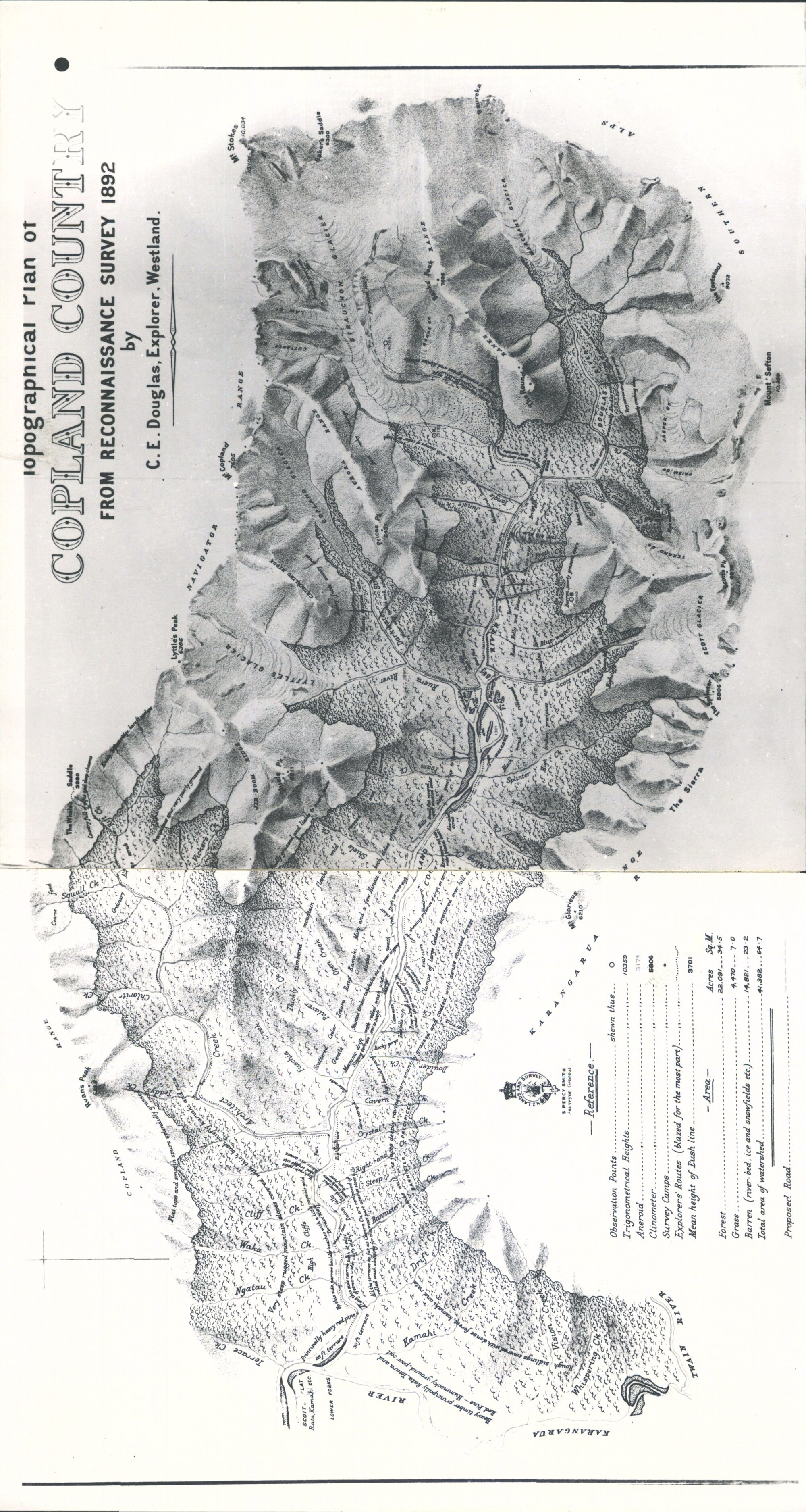 Copland Country, Westland