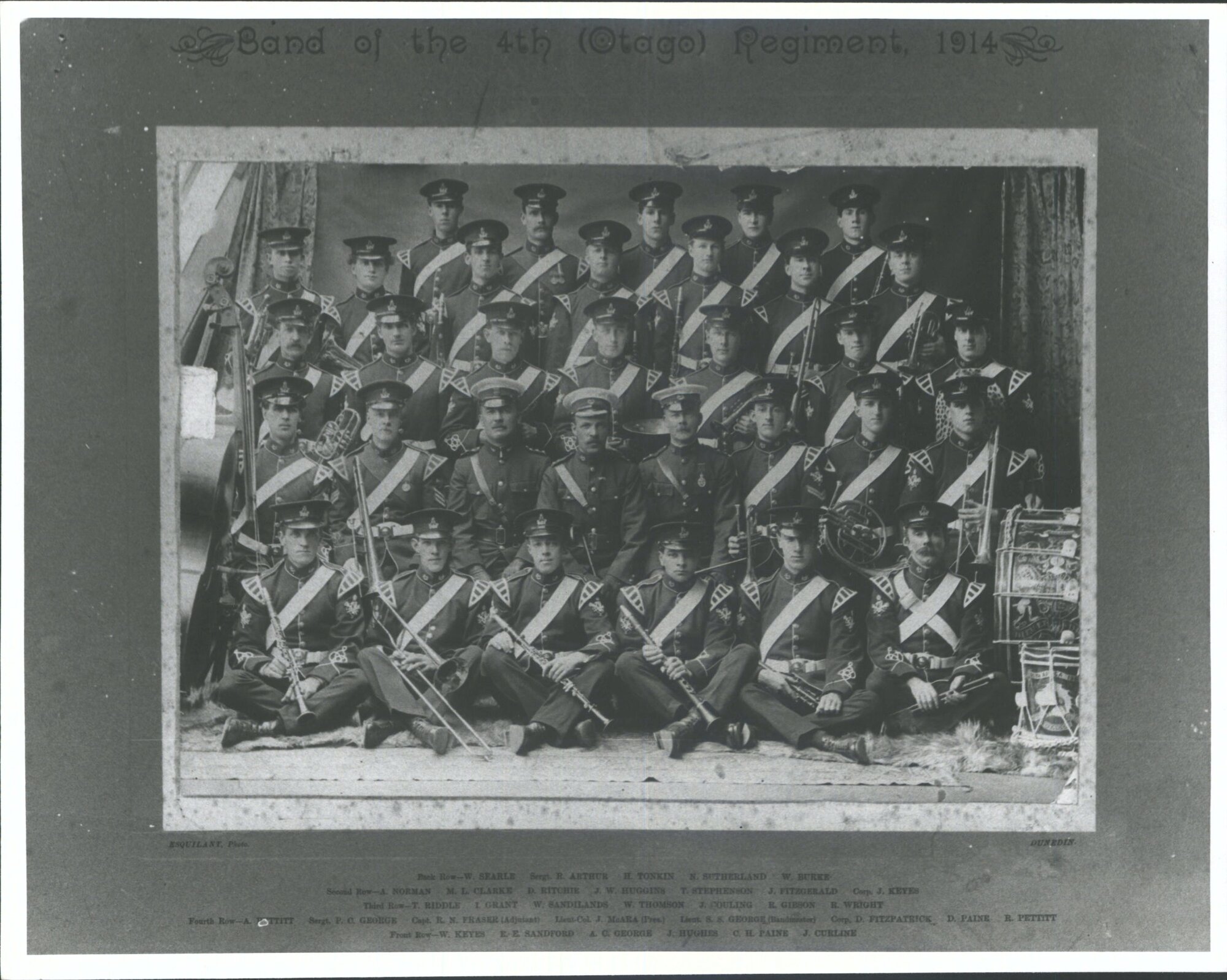 4th (Otago) Regiment Band