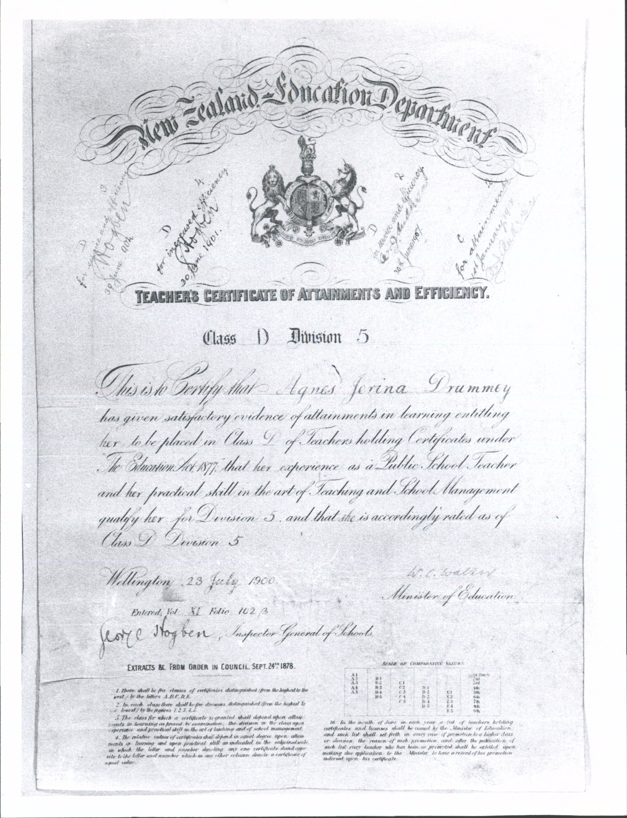 Teachers Certificate