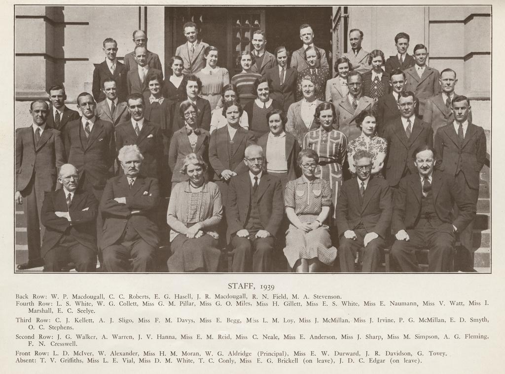 King Edward Technical College staff group