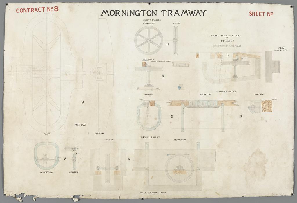'Plans, elevations, and sections of pullies, shewing fixing of curve pullies'. Mornington Tramway, contract no. 8.