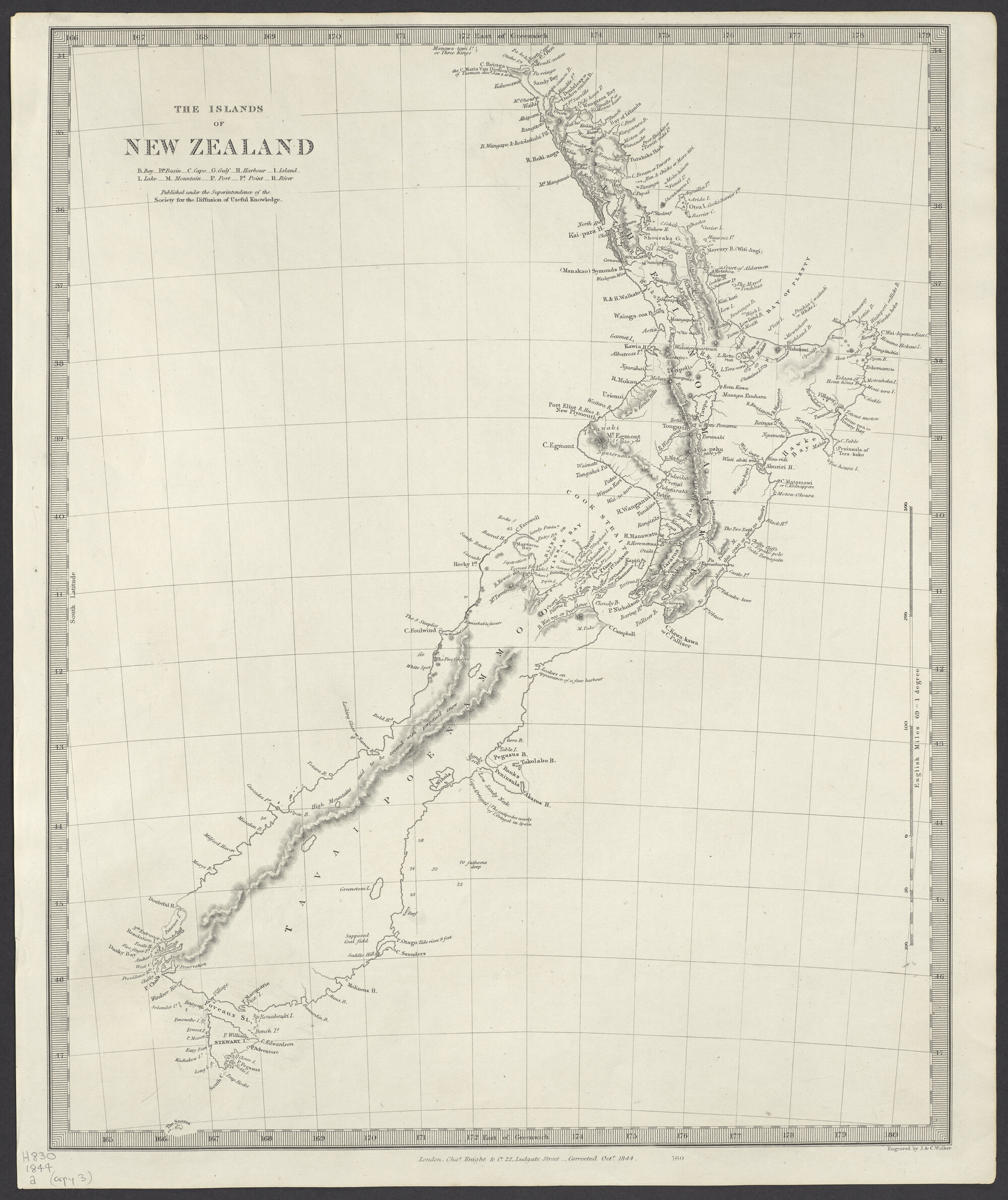 The Islands of New Zealand