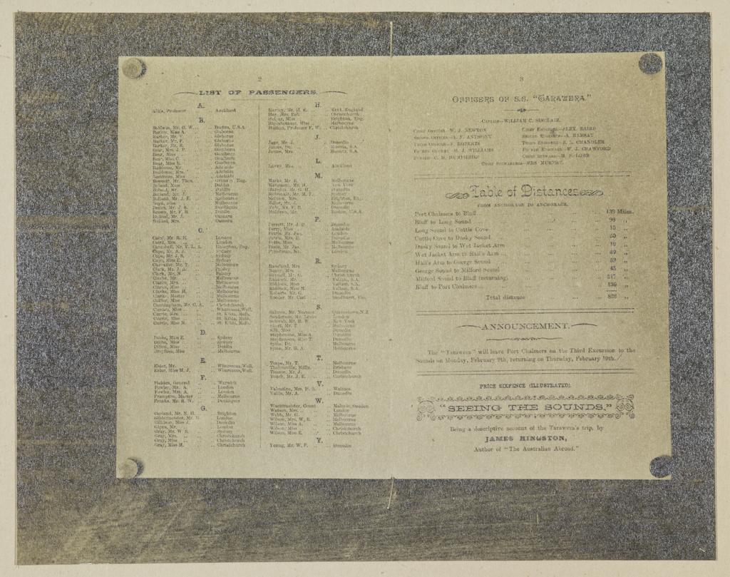 Passenger list and table of distances