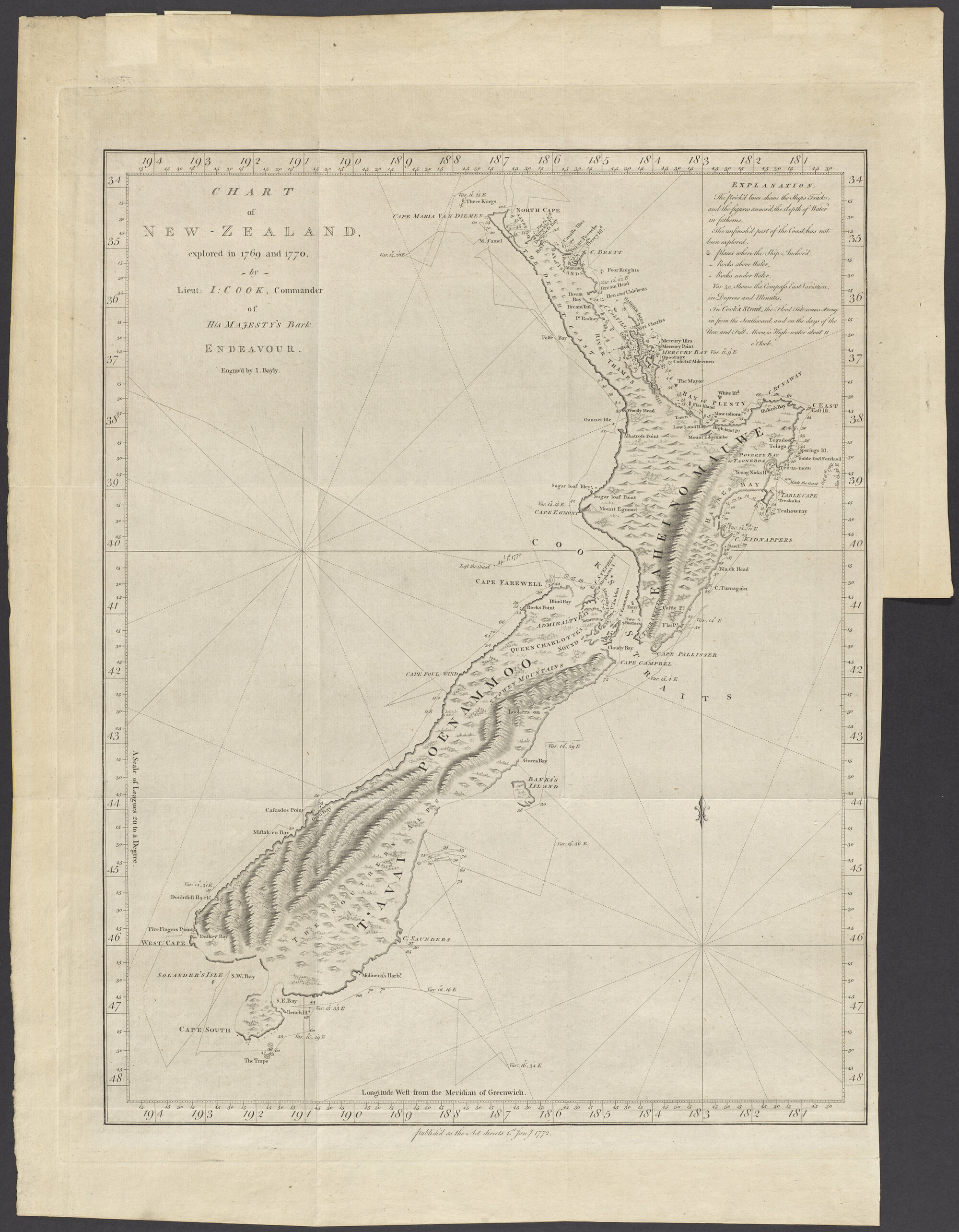 Chart of New Zealand
