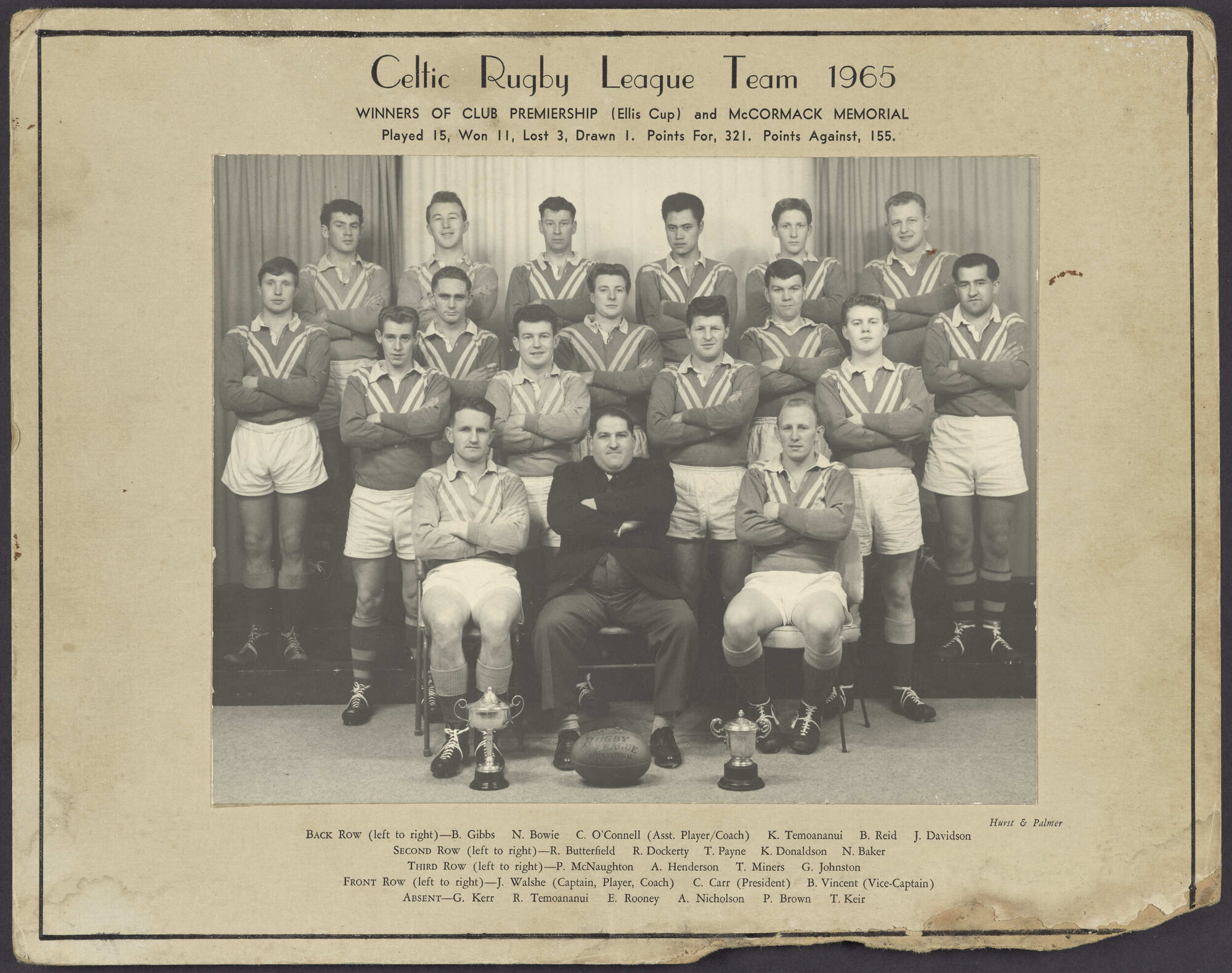 Celtic Rugby League Team