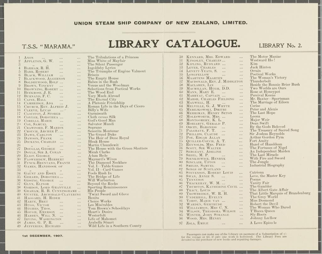 Catalogue of S.S. Marama Library no.2