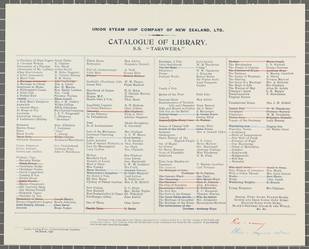Catalogue of S.S. Tarawera library