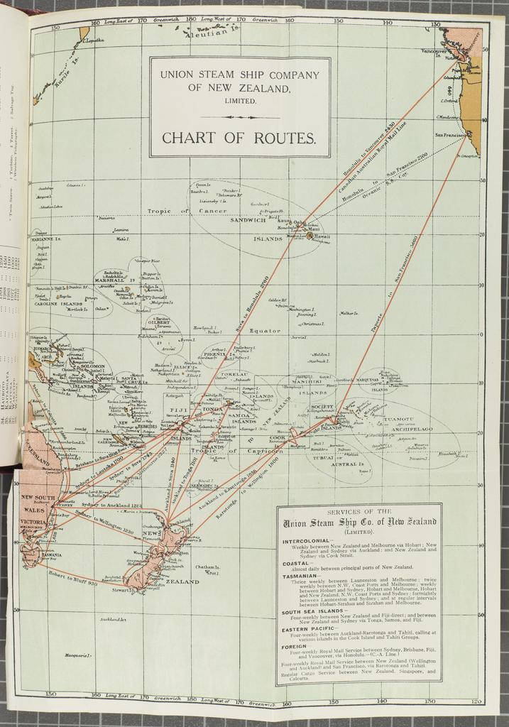 Union Steam Ship Company of New Zealand Limited. Chart of routes.