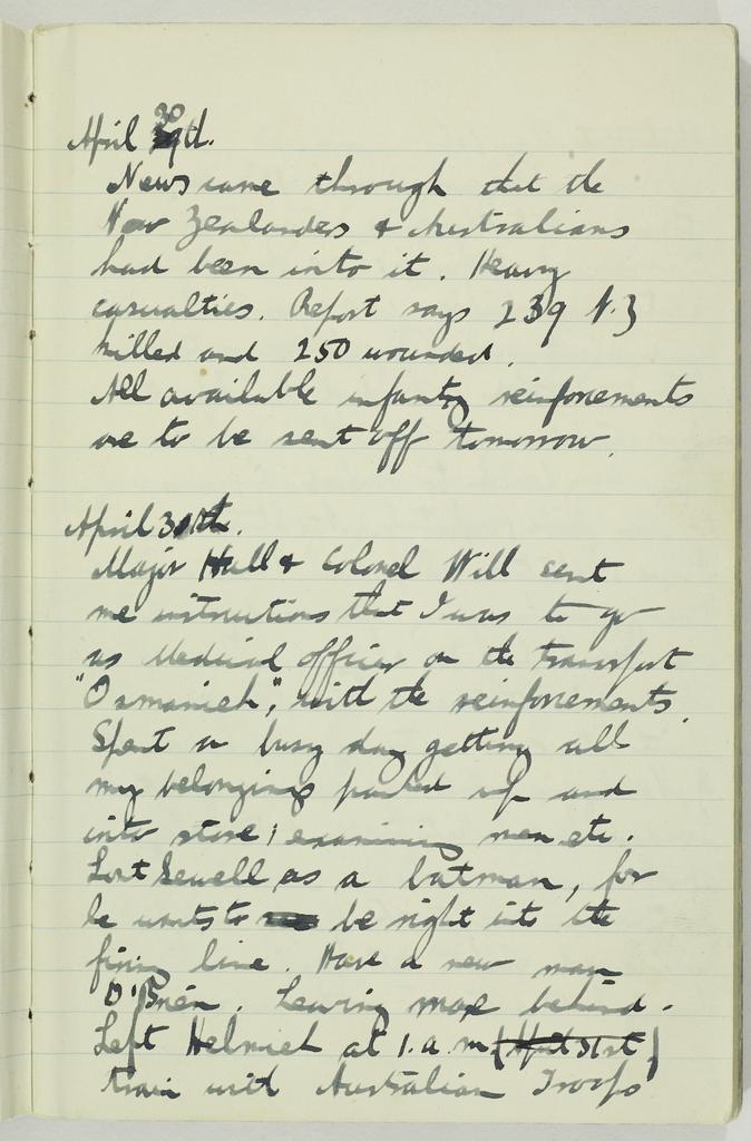 World War I diary of Dr William Aitken