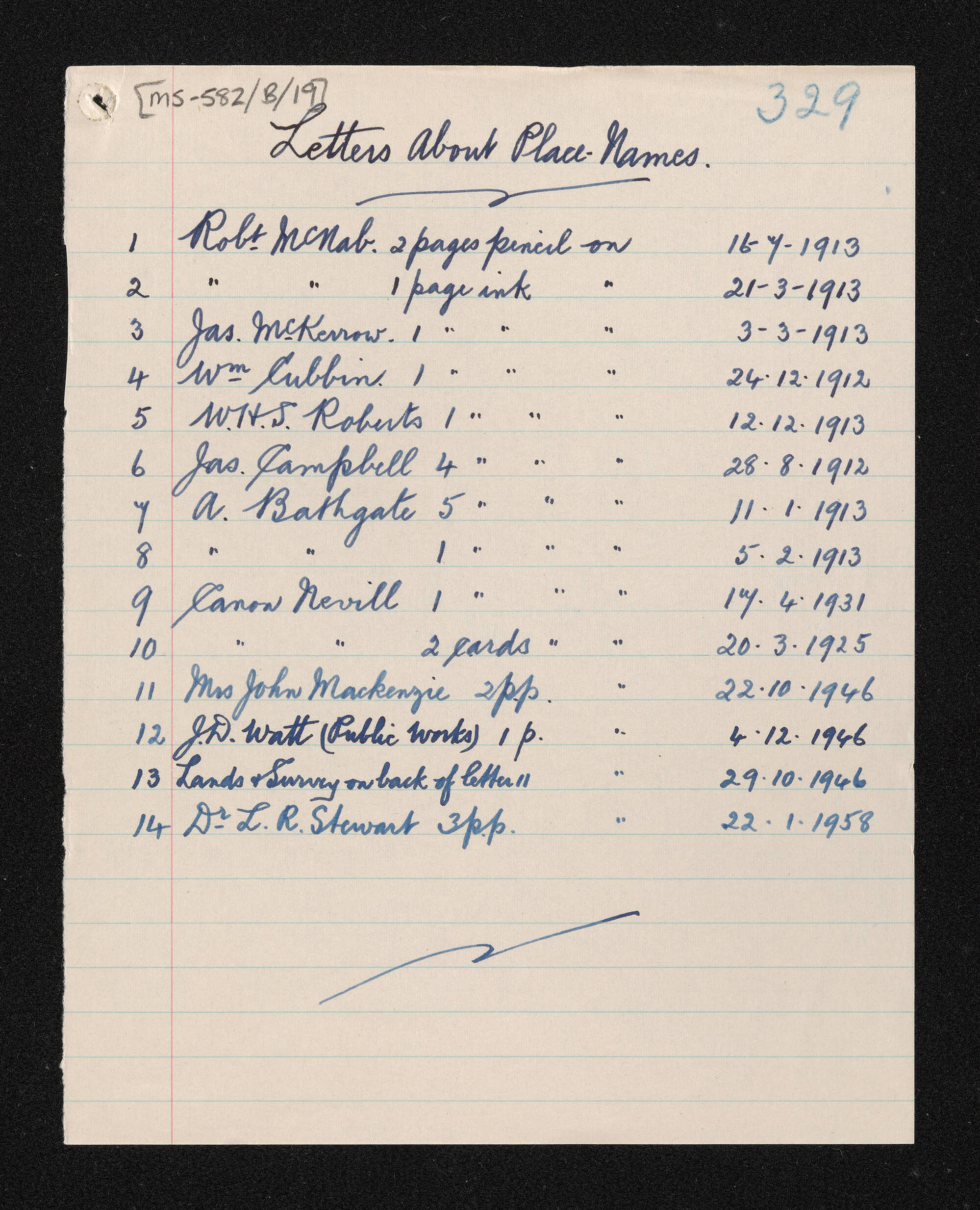List of letters in folder