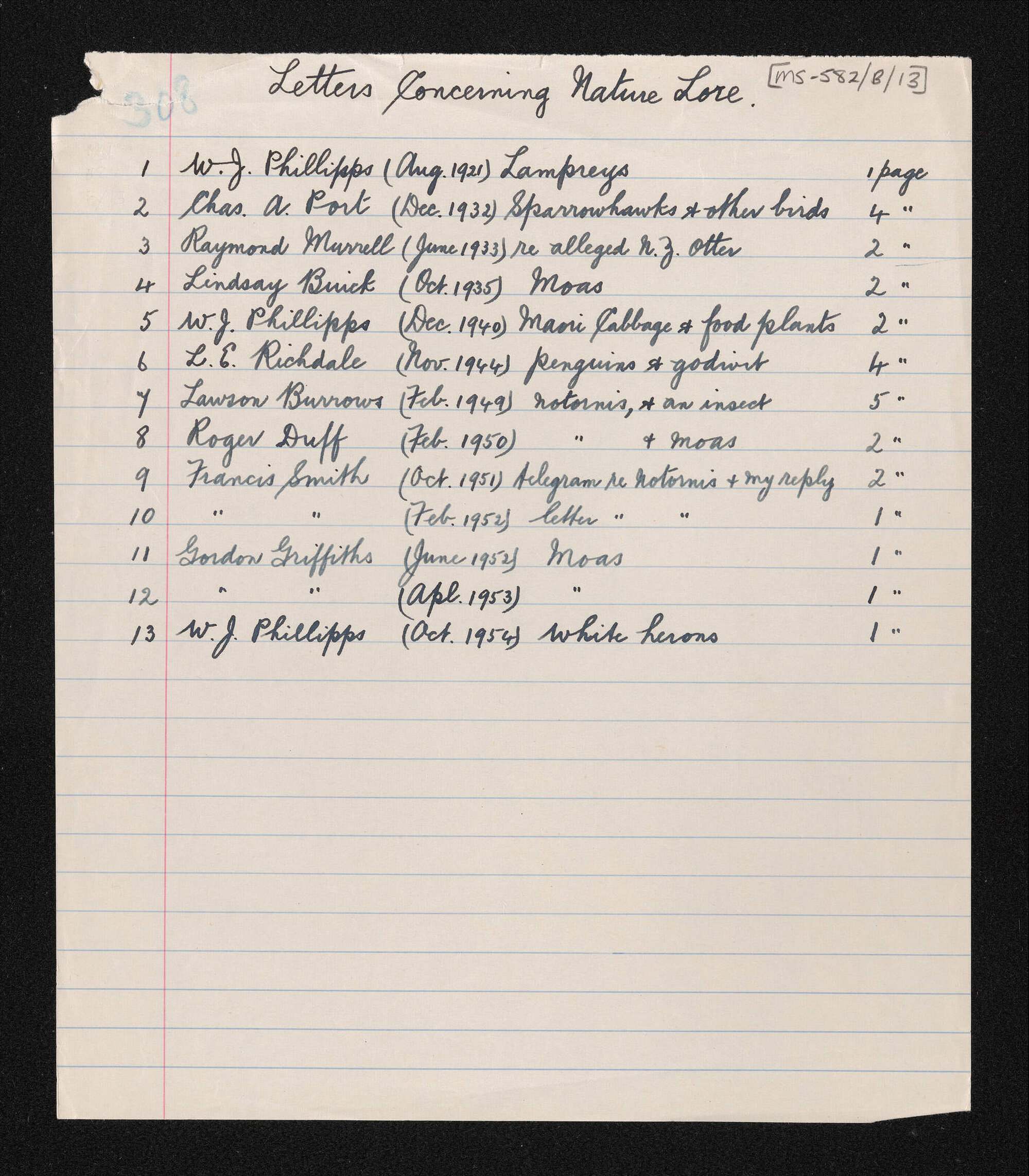 List of letters in folder