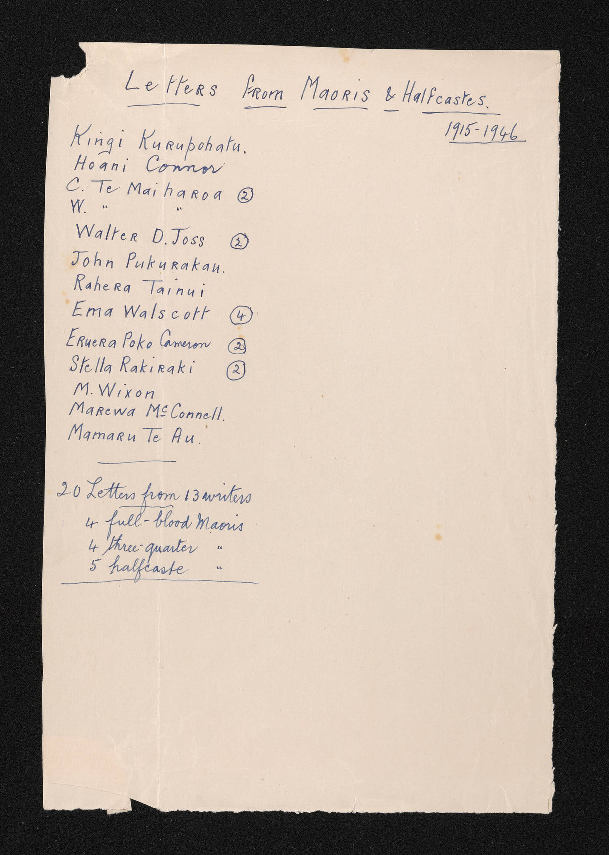 List of letters in folder