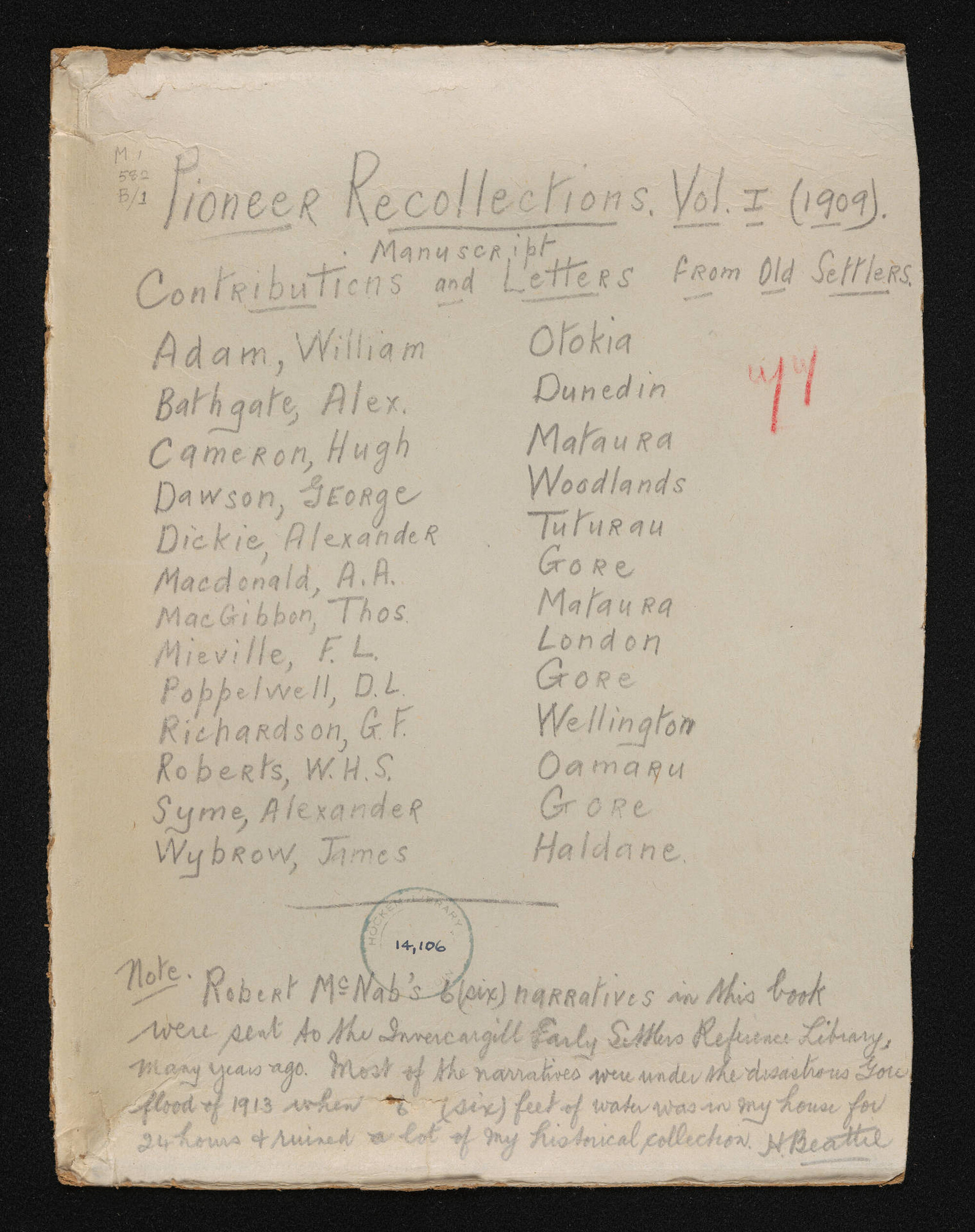 List, 1909, Contributors to 'Pioneer Recollections Vol. 1' 