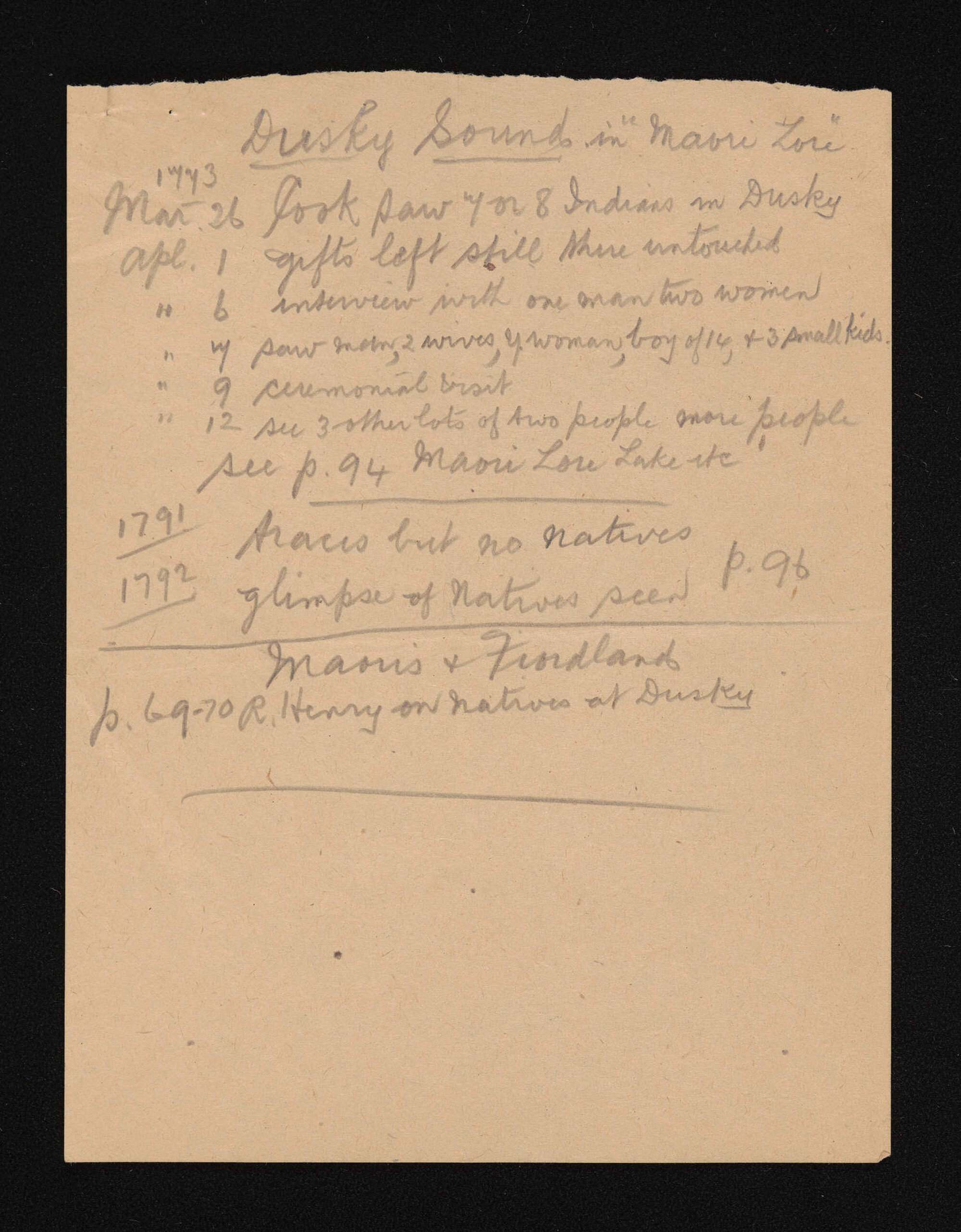 Notes, n.d., Herries Beattie