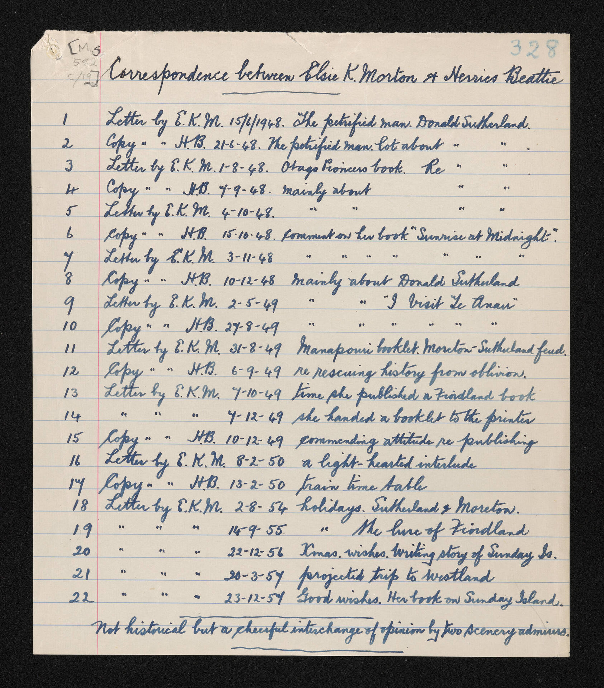 Contents page, n.d.