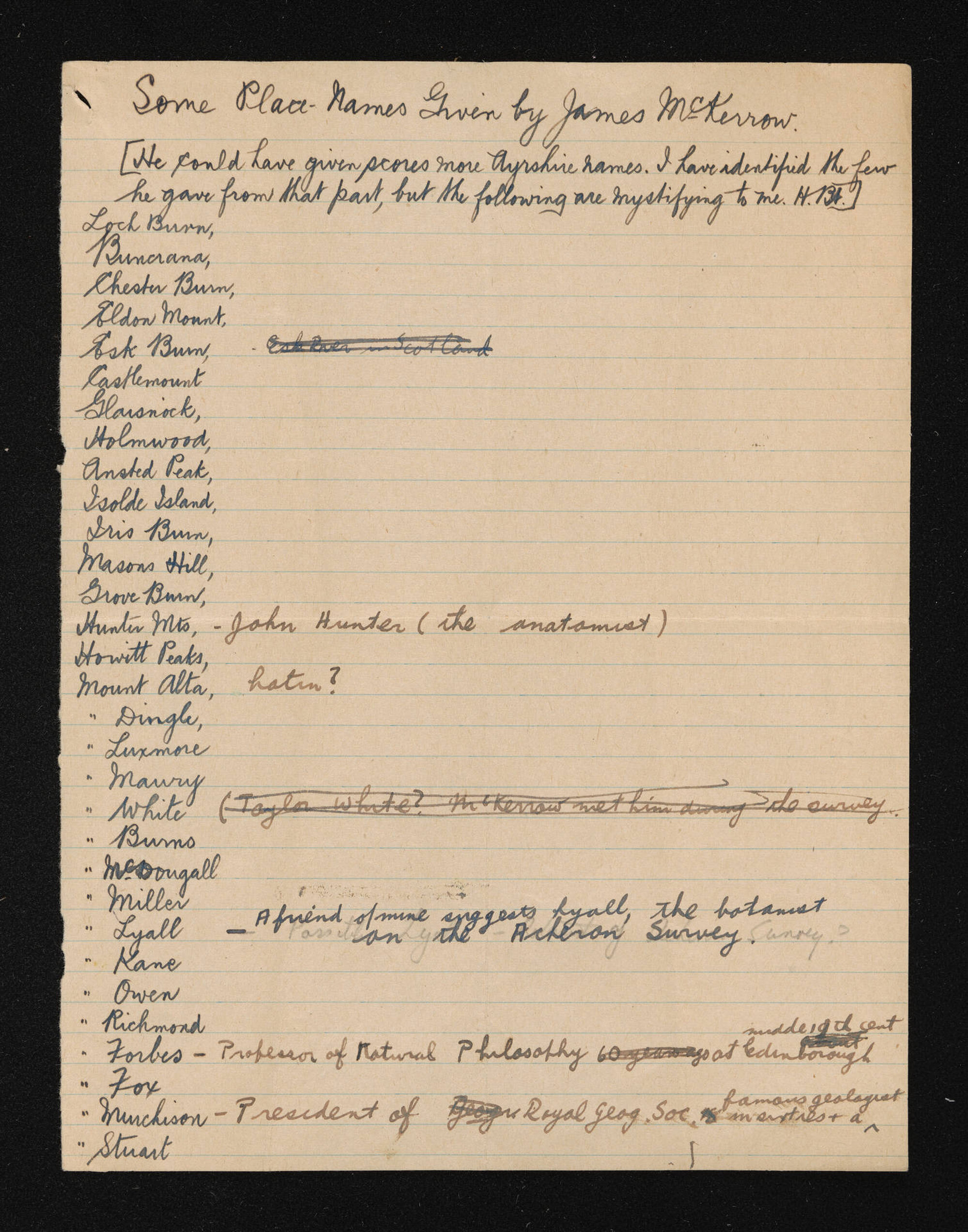 Notes on placenames, n.d., by Herries Beattie