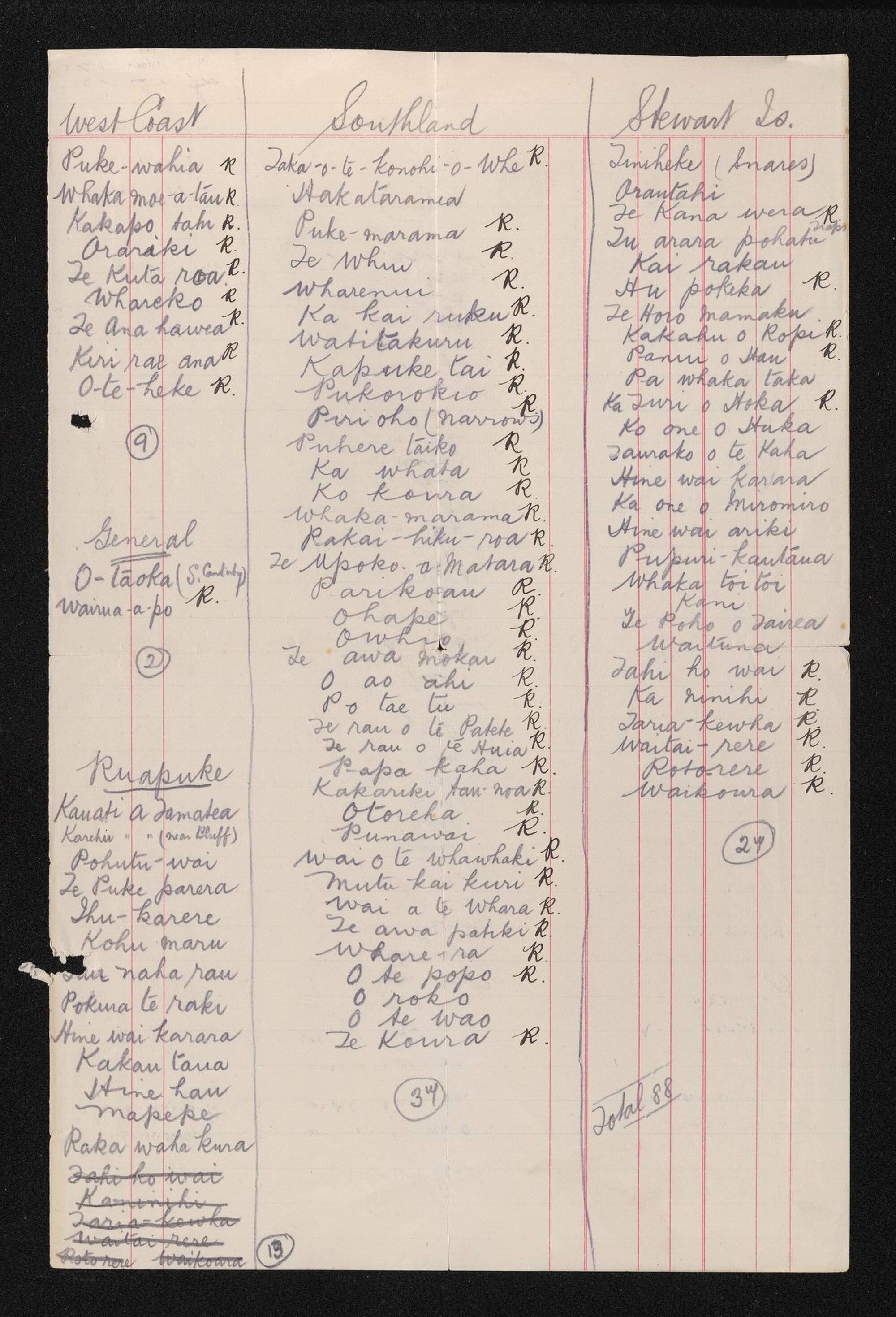 List of Māori place names from Southland, Stewart Island, Ruapuke and the West Coast