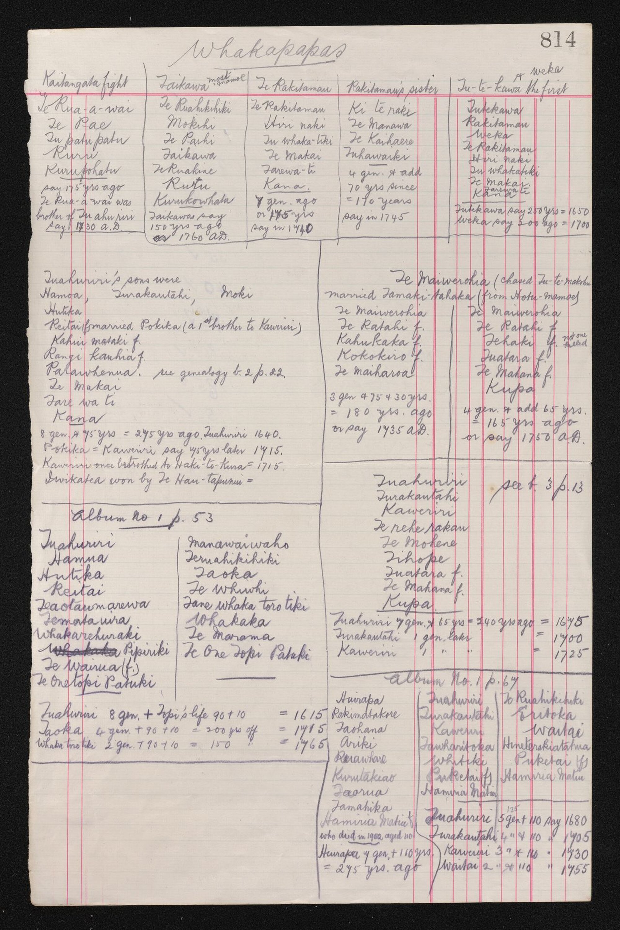 Handwritten notes entitled 'Whakapapas' and 'Events' taken by Herries Beattie