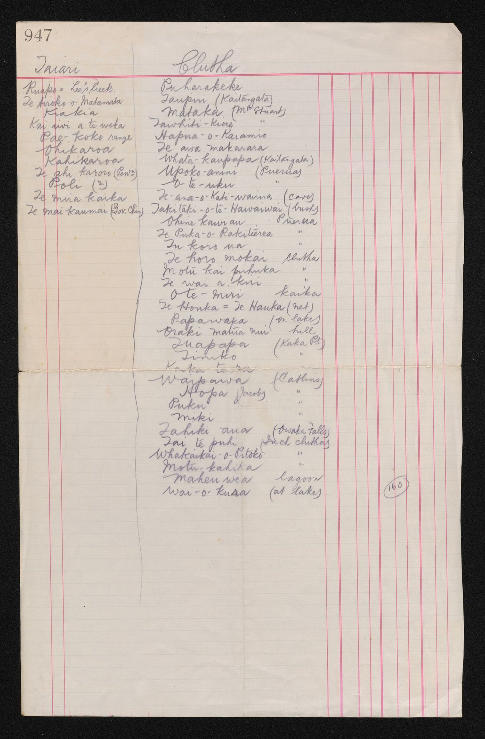 List of Māori place names in Taiari, Clutha, Wakatipu, Southland, Canterbury and South Otago districts