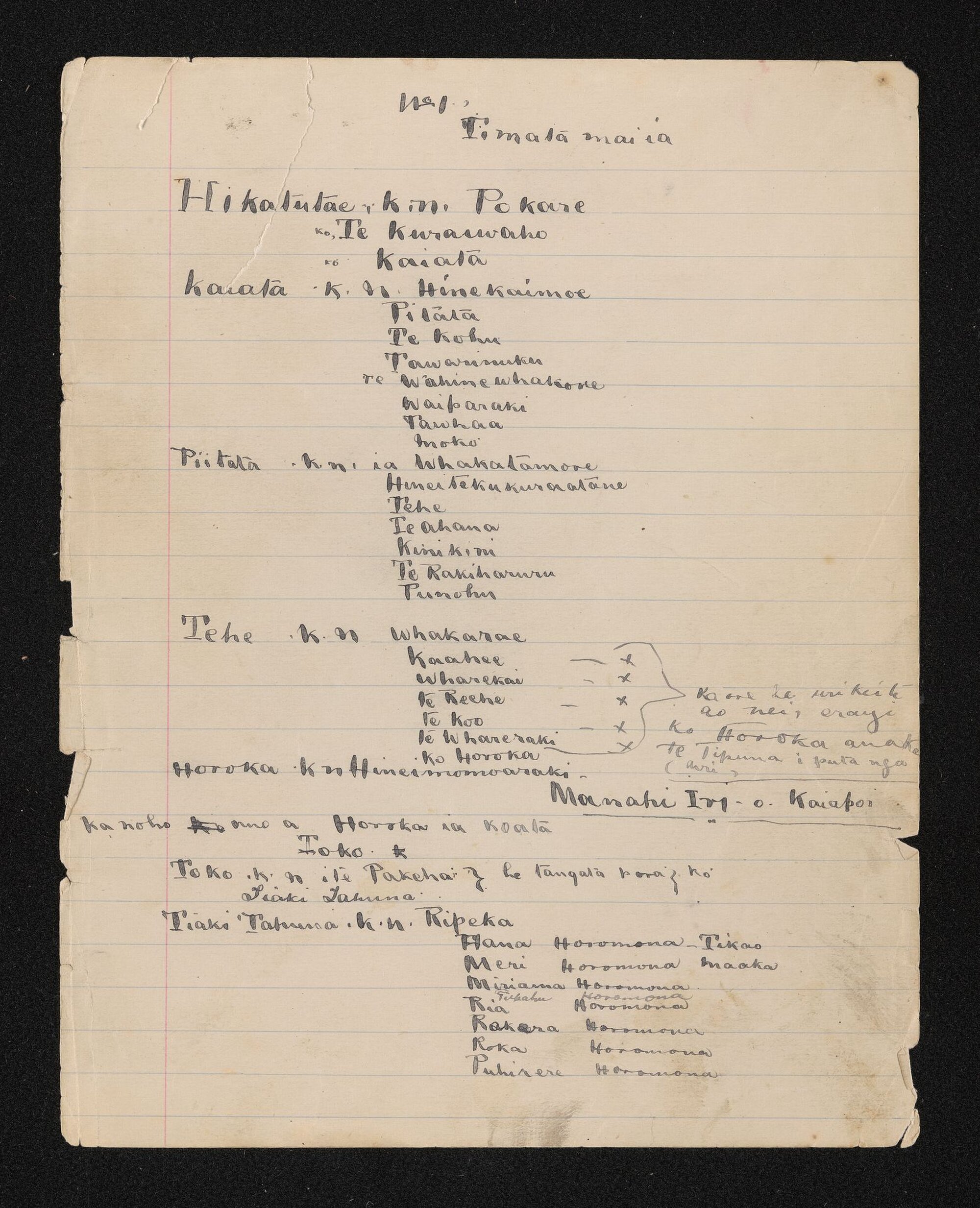 Whakapapa given by Rawiri Te Uraura