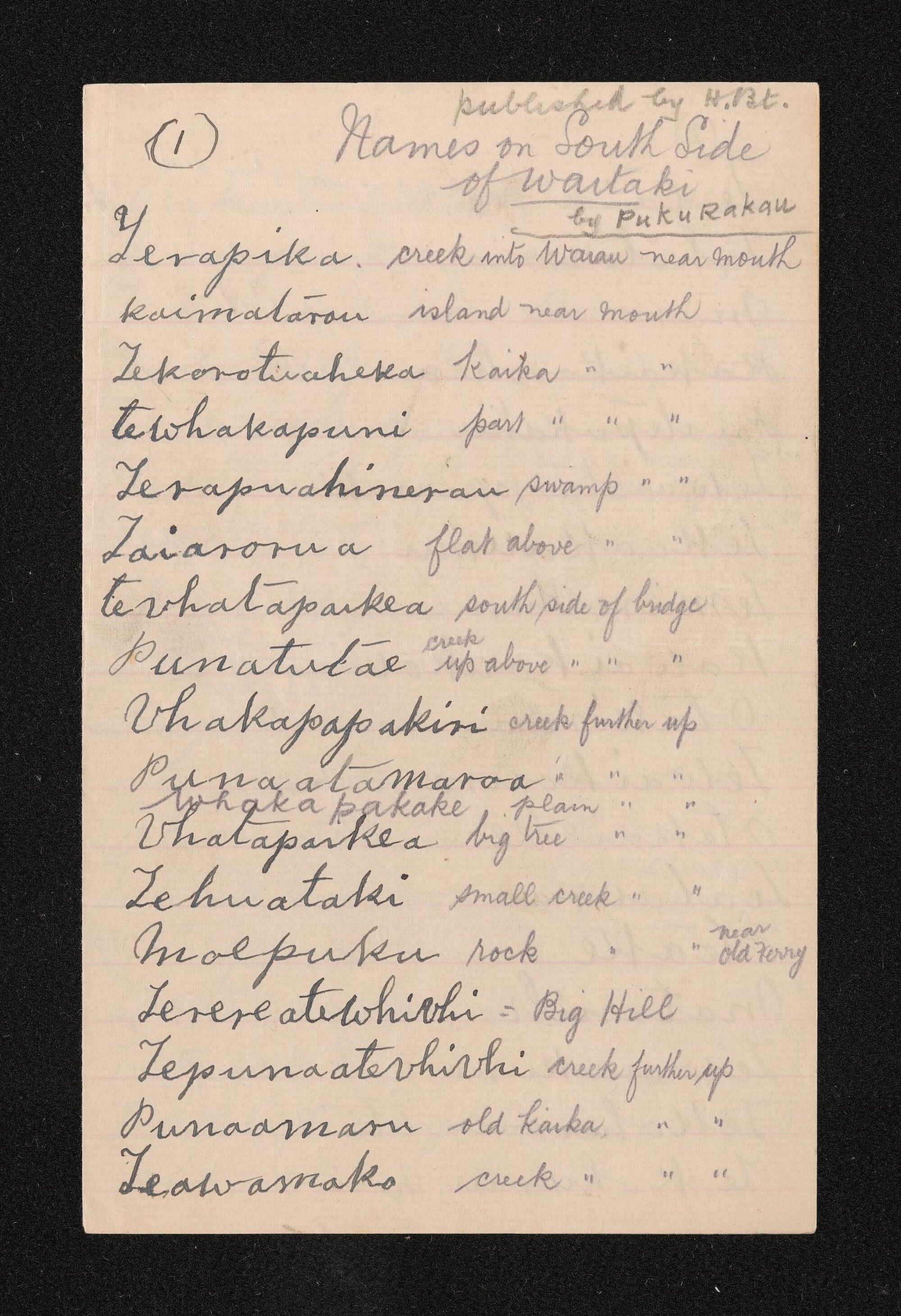 Handwritten note entitled 'Names on South side of Waitaki' written by Pukurakau