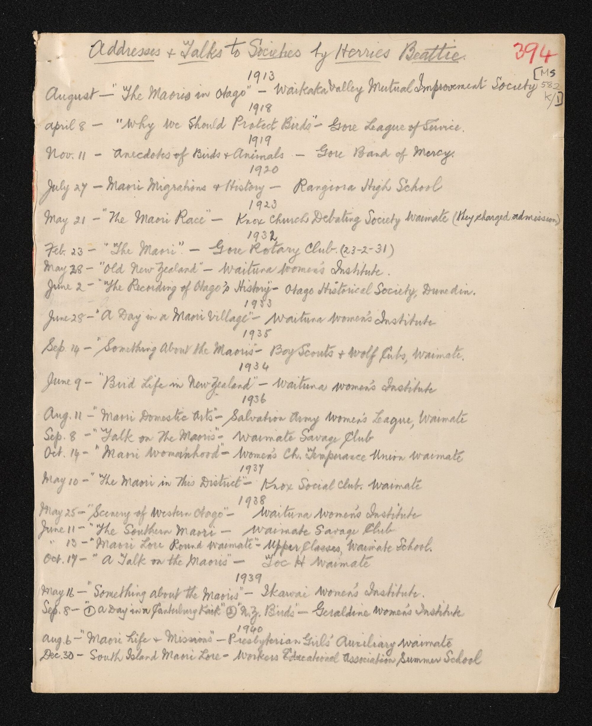 A list of addresses and talks given to societies by Herries