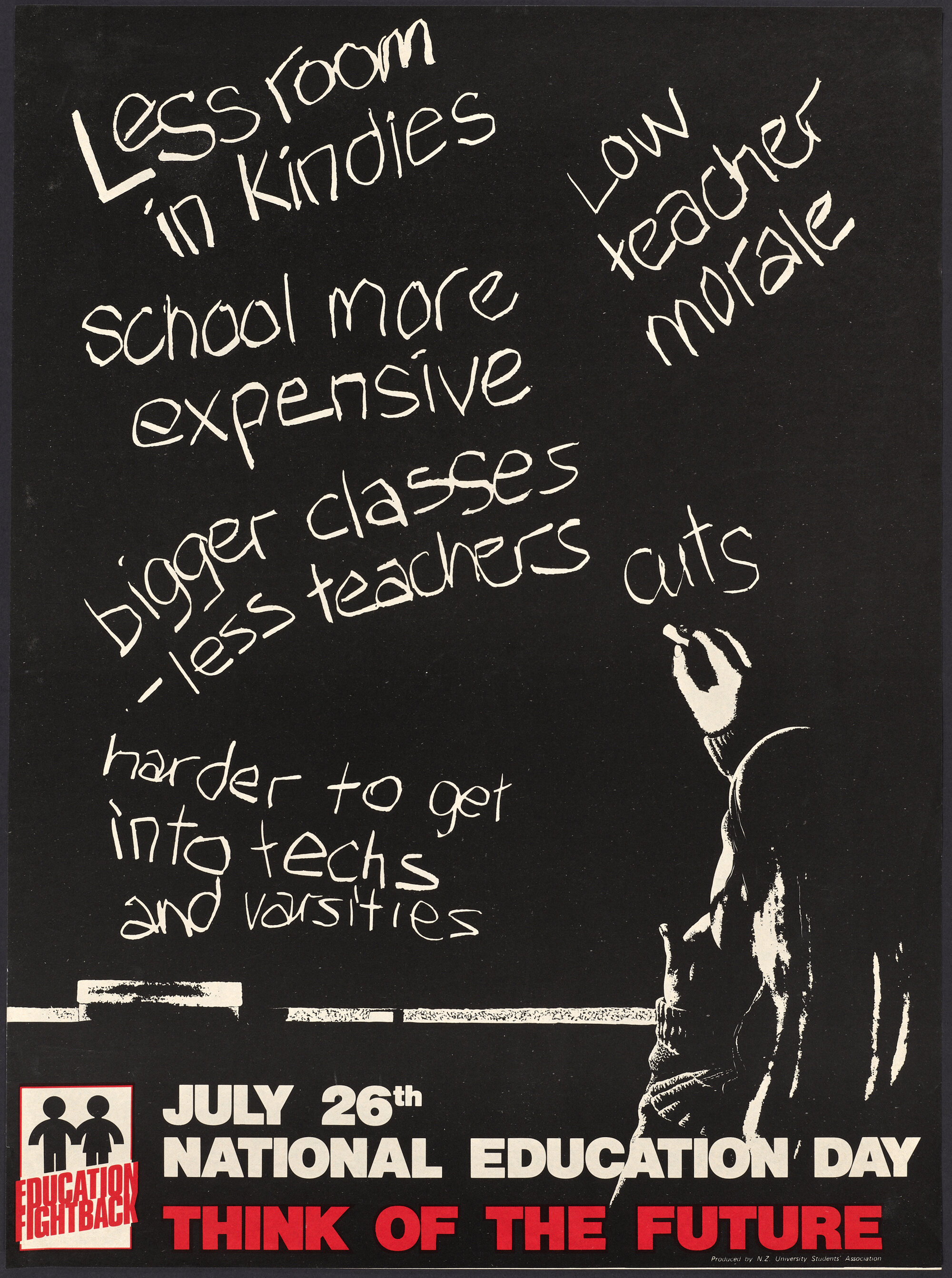 "July 26th National Education Day Think of the Future"