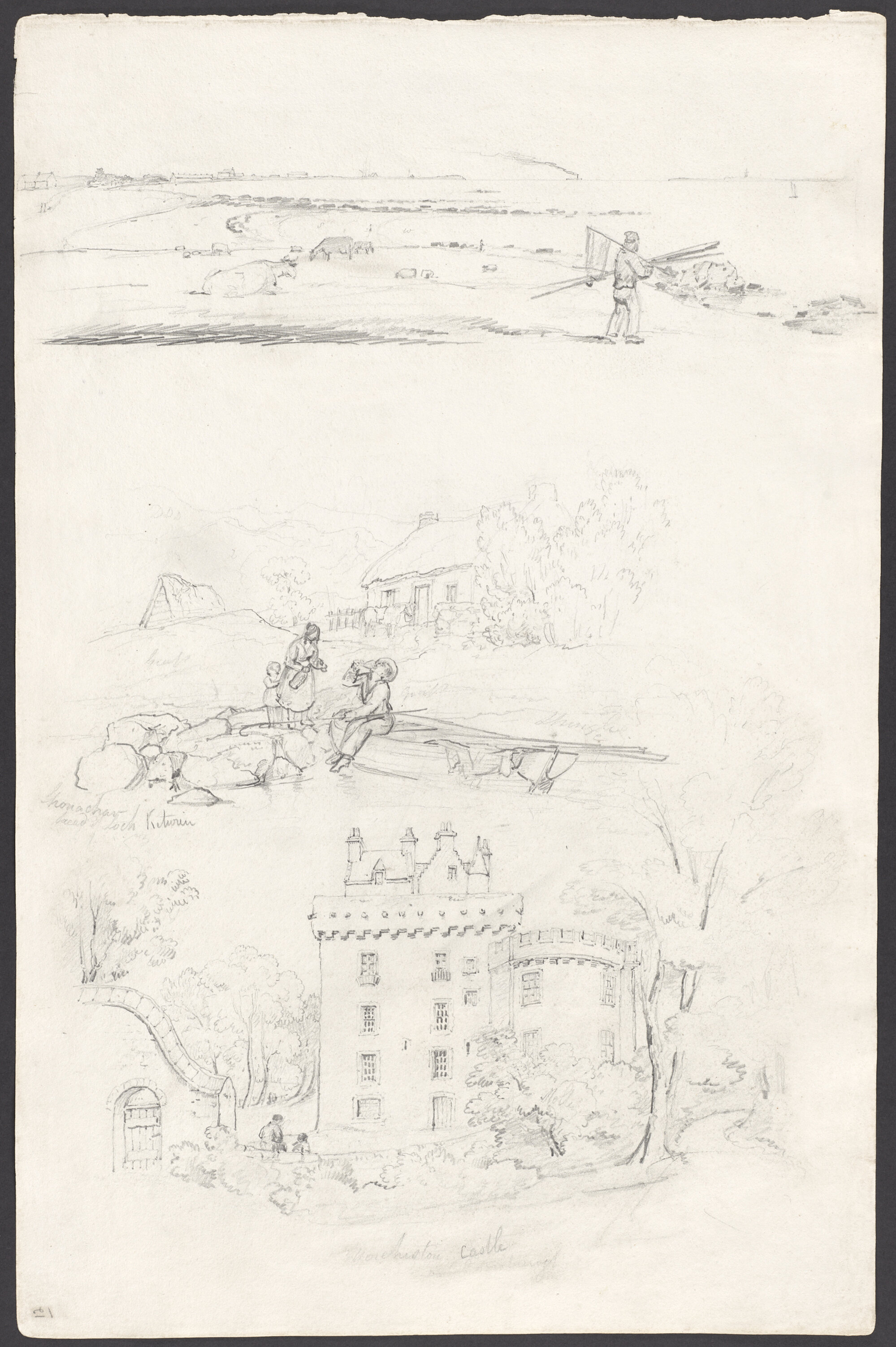 Stronachar, head of Loch Kilmuir. Castle