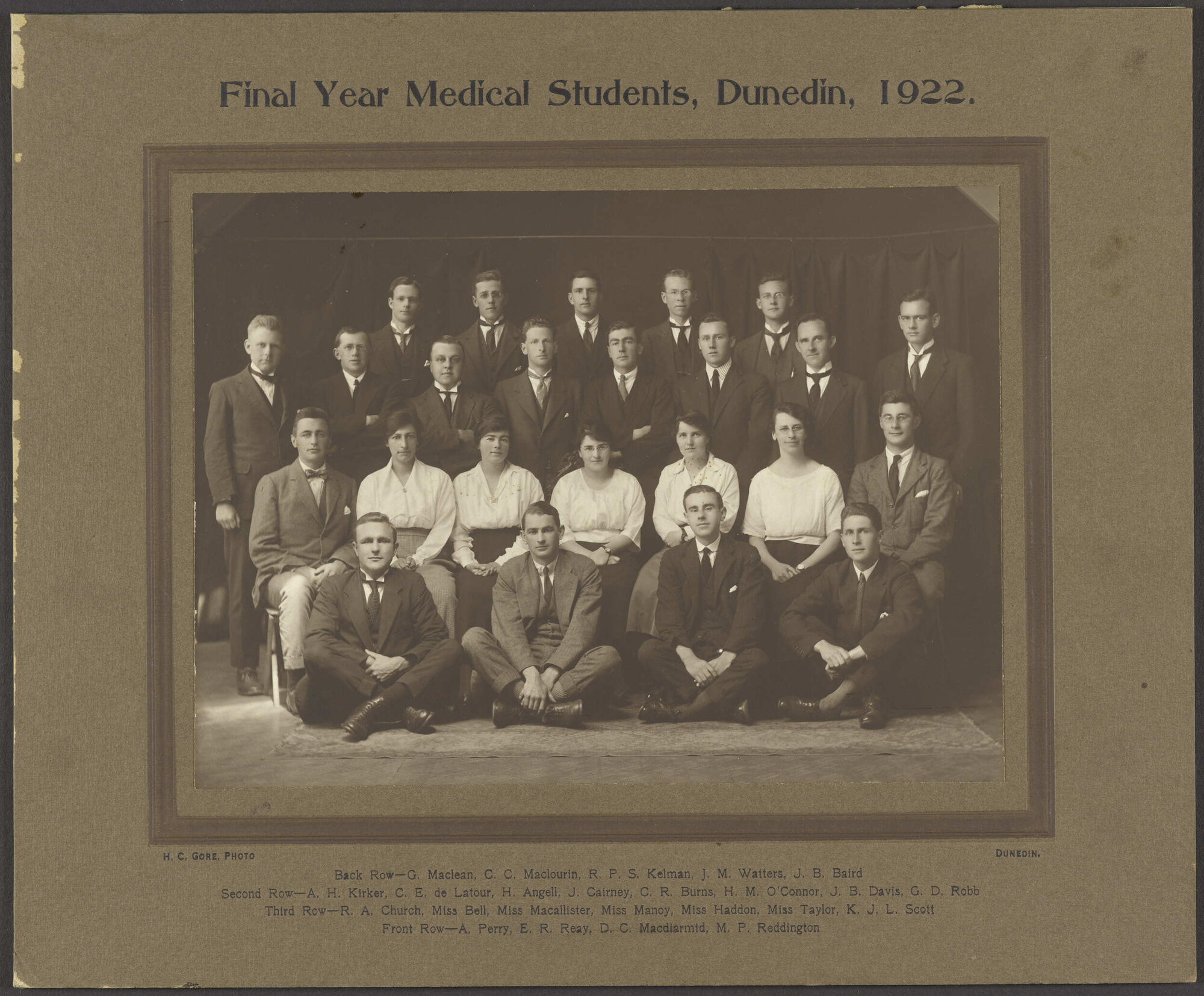 Final year medical students