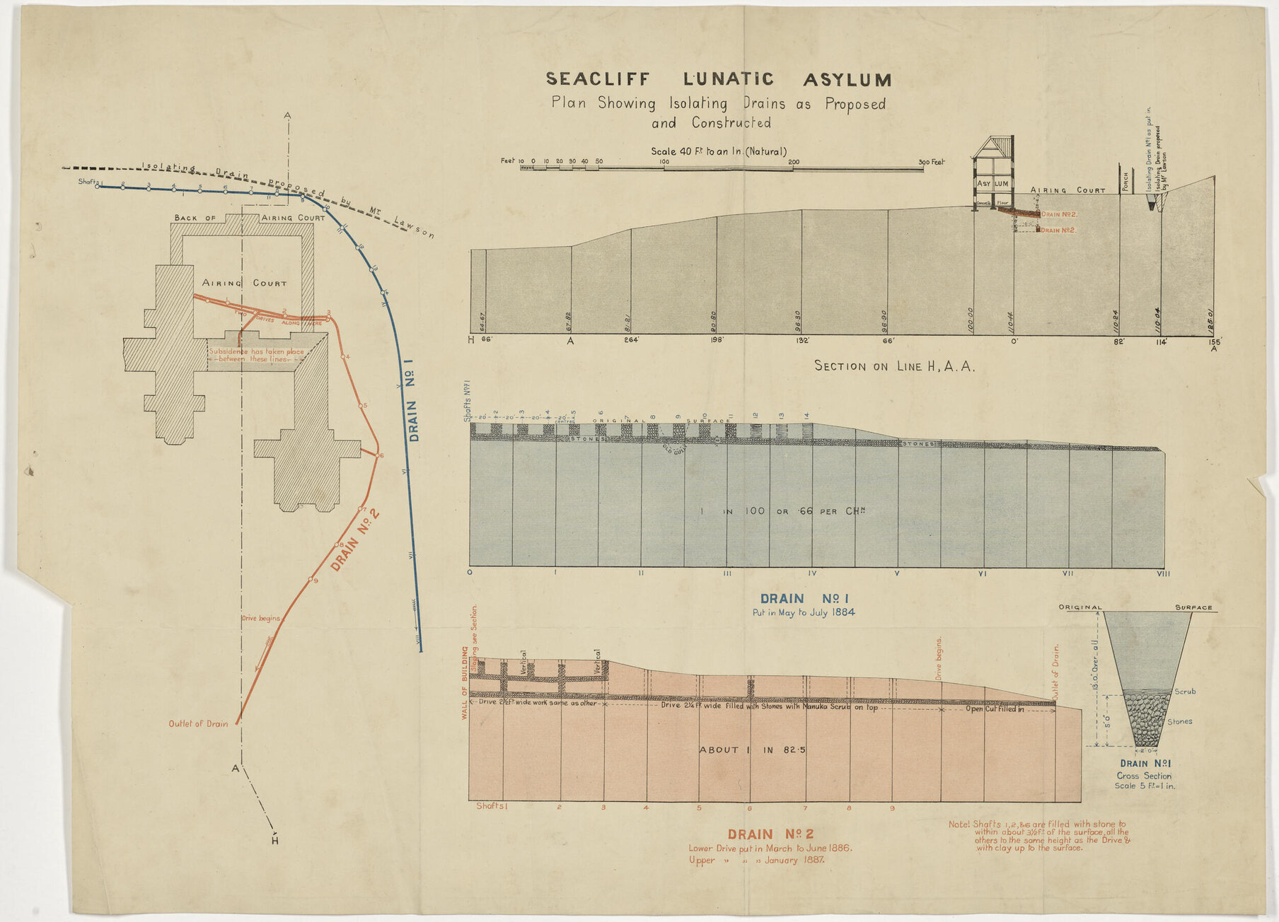 Seacliff Lunatic Asylum, Plan Showing Isolating Drains as Proposed and Constructed