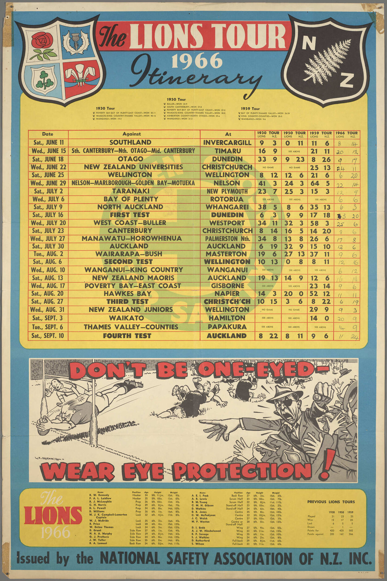 "The Lions Tour 1966"