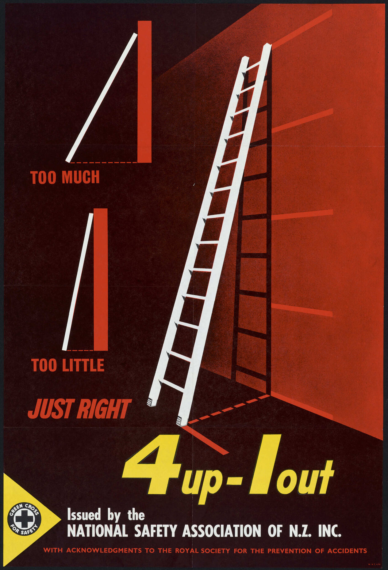 "Too Much Too Little Just Right 4 up - 1 out"