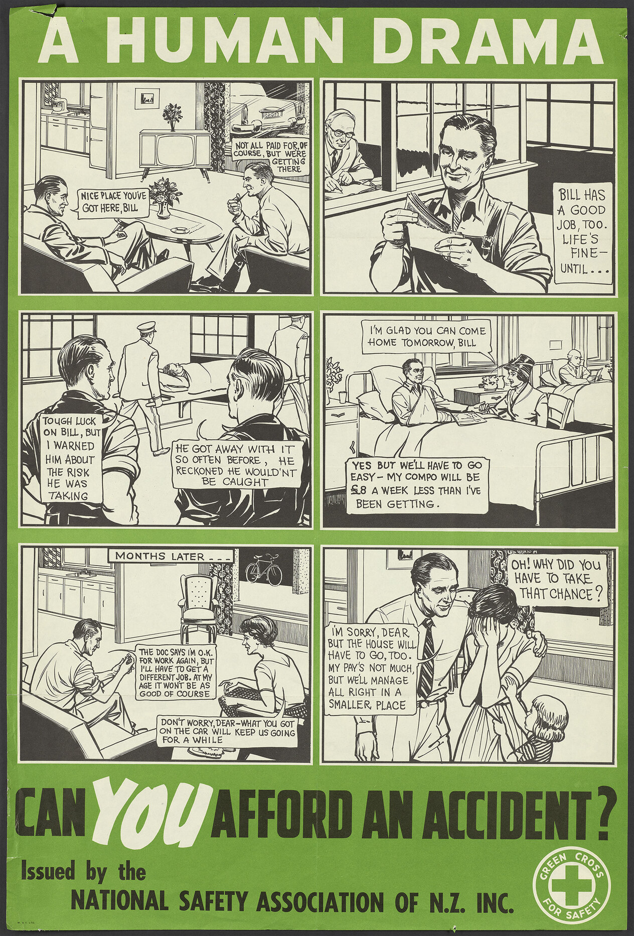 "A Human Drama Can You Afford an Accident?"