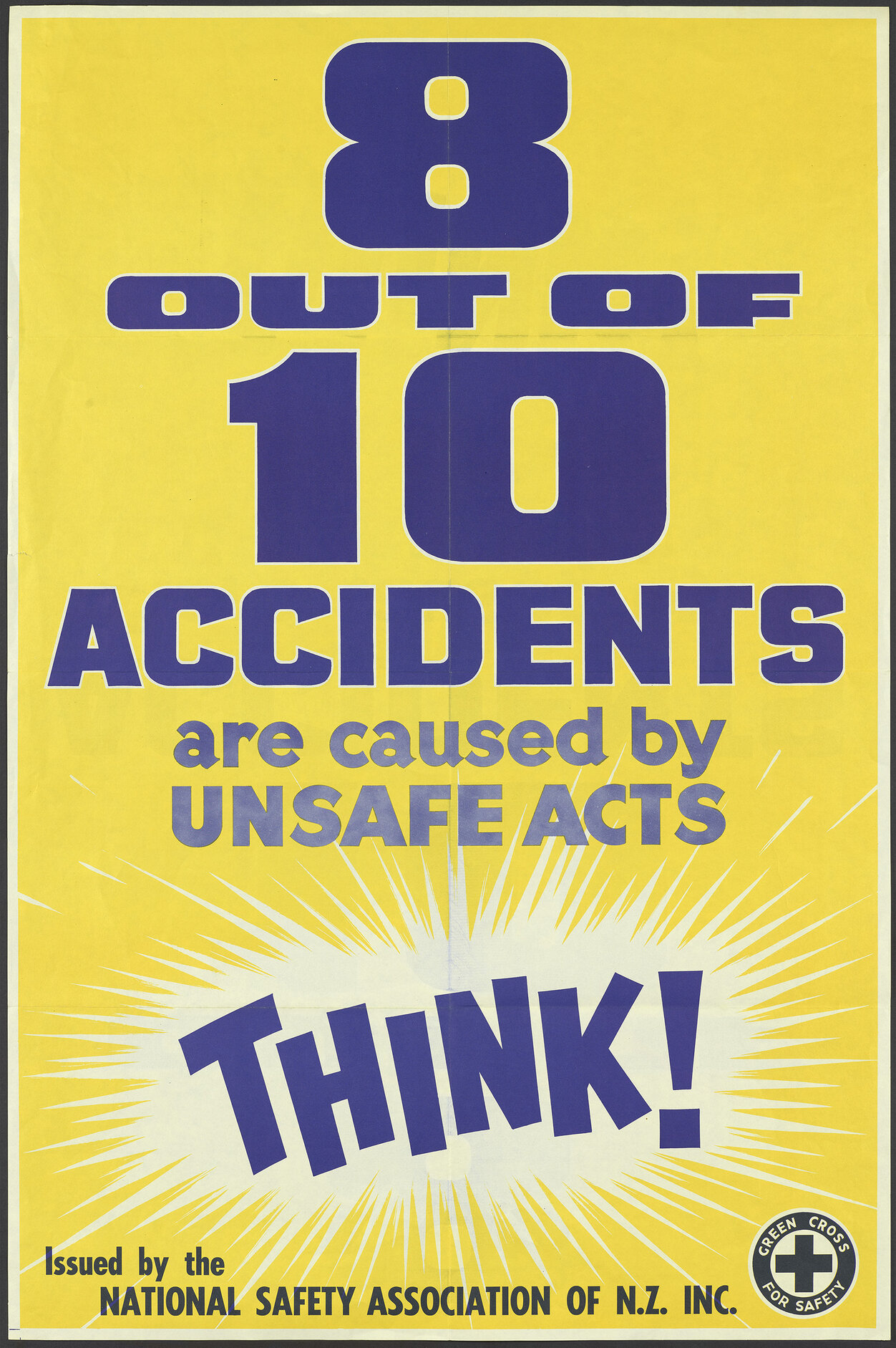 "8 Out of 10 Accidents are caused by Unsafe Acts Think!"