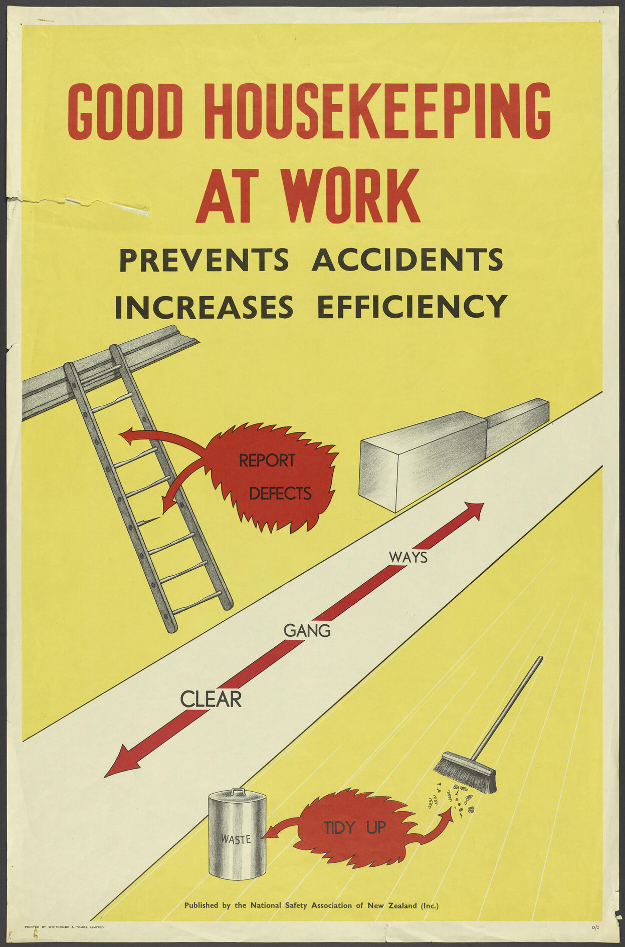 "Good Housekeeping At Work Prevents Accidents Increases Efficiency"