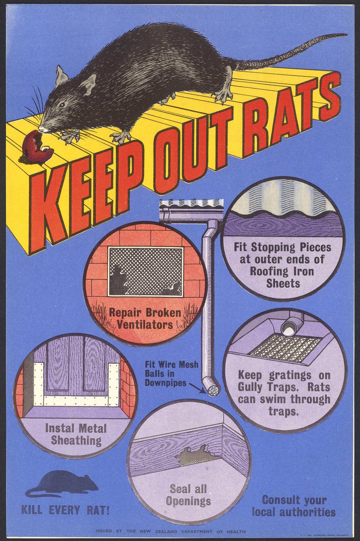 "Keep Out Rats"