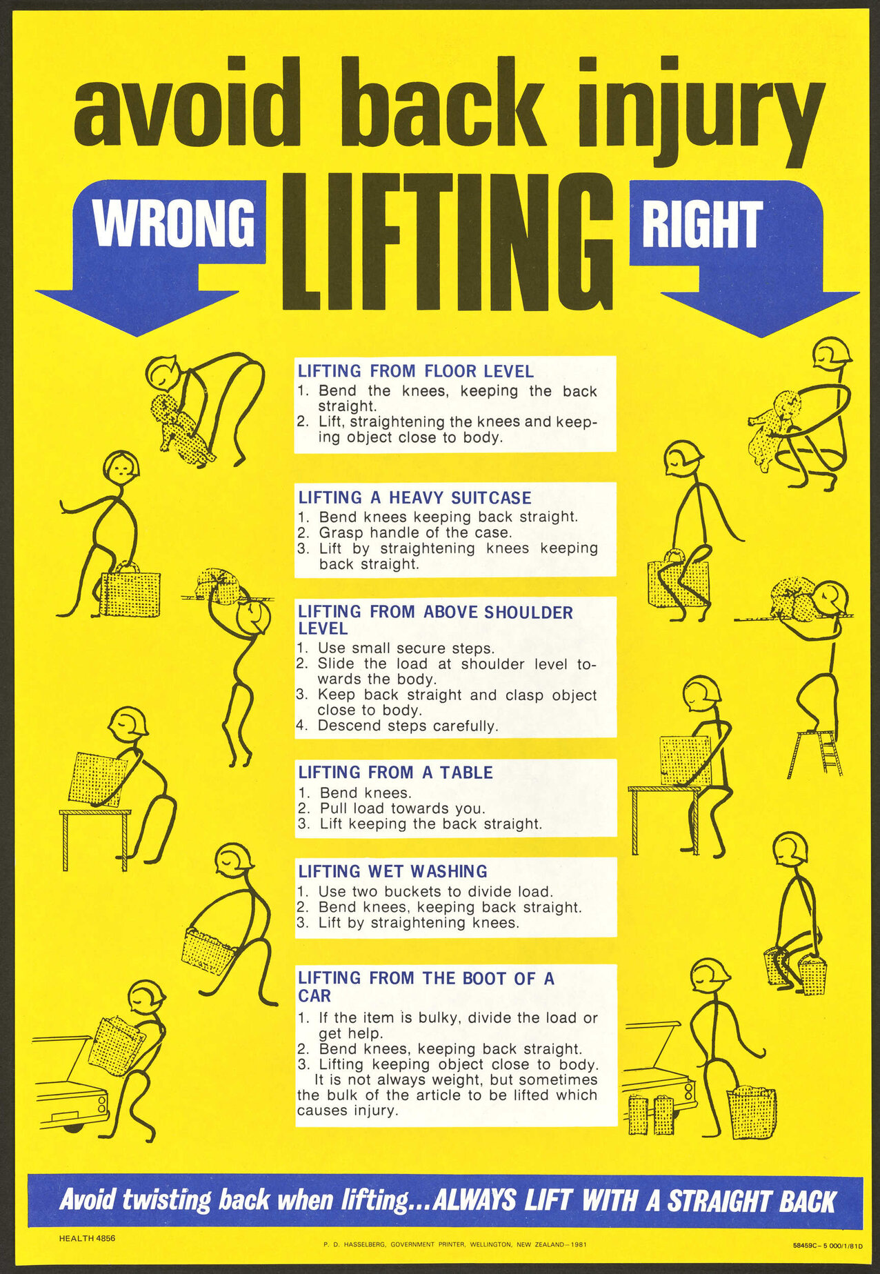 "avoid back injury Lfting"
