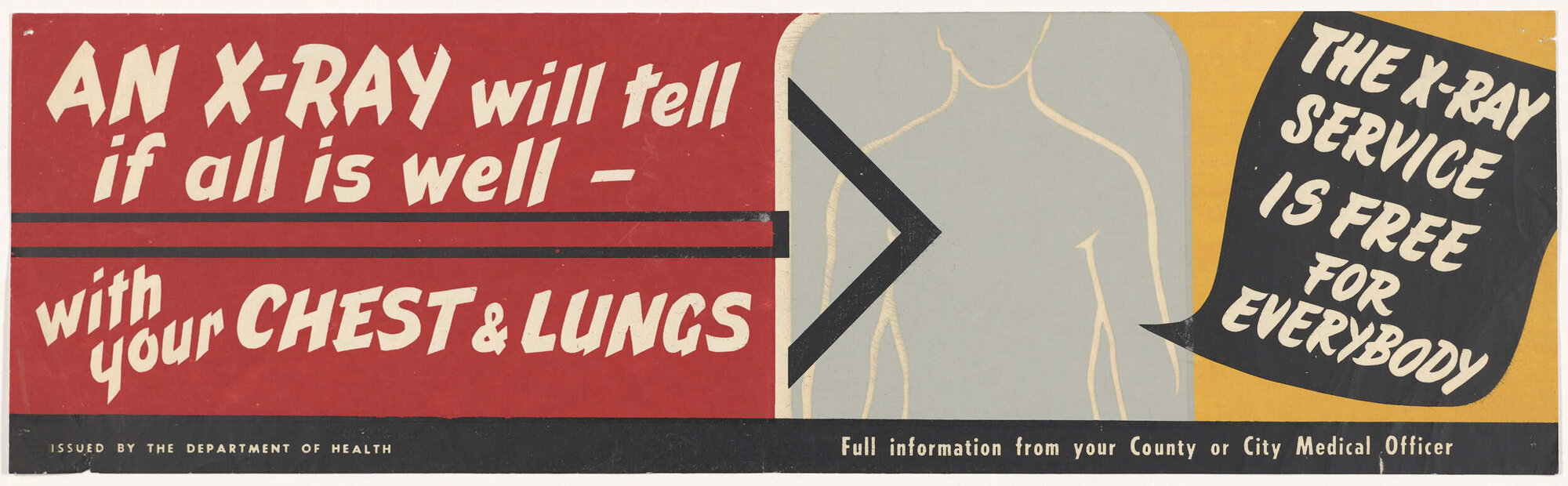 "An X-ray will tell if all is well - with your Chest &amp; Lungs"