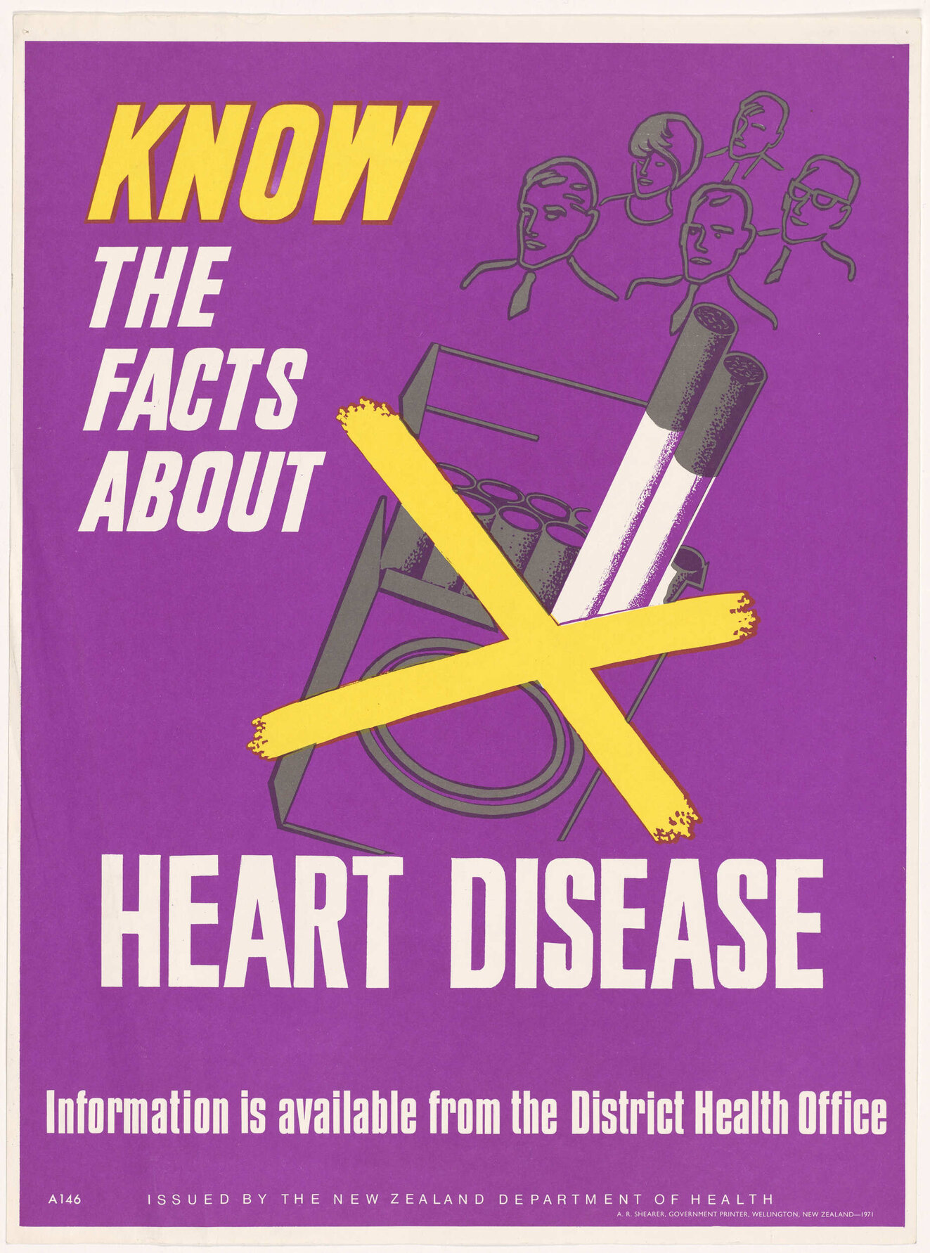 "Know The Facts About Heart Disease"