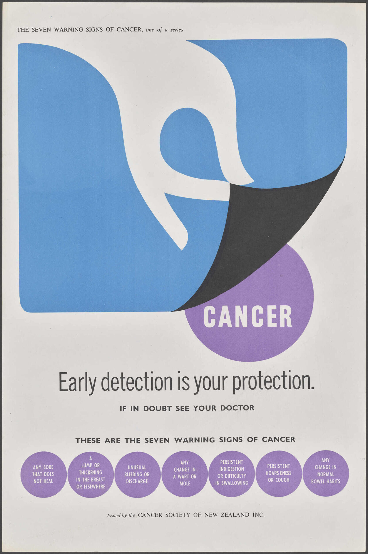 "Cancer Early detection is your protection."